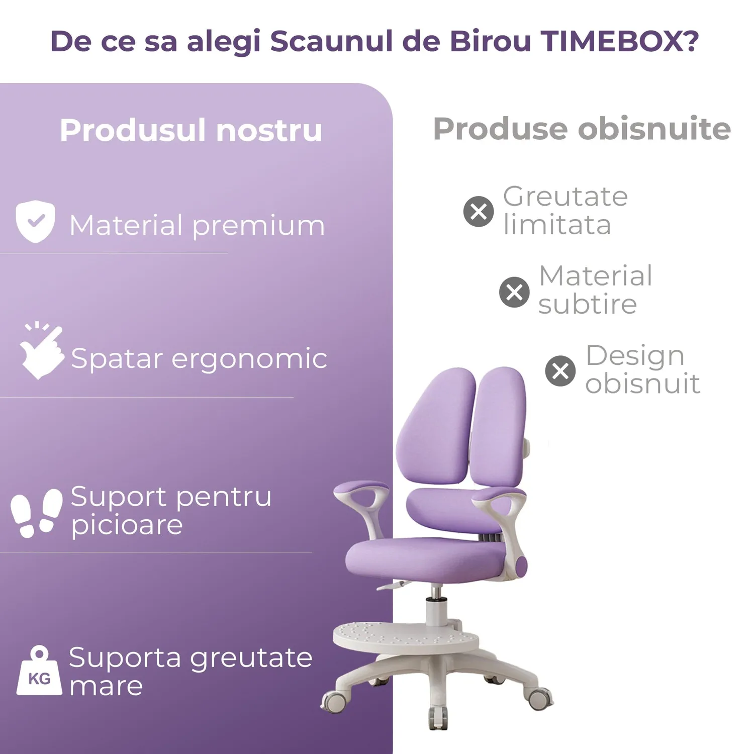 Timebox 6D scaun ergonomic copii mov reglabil