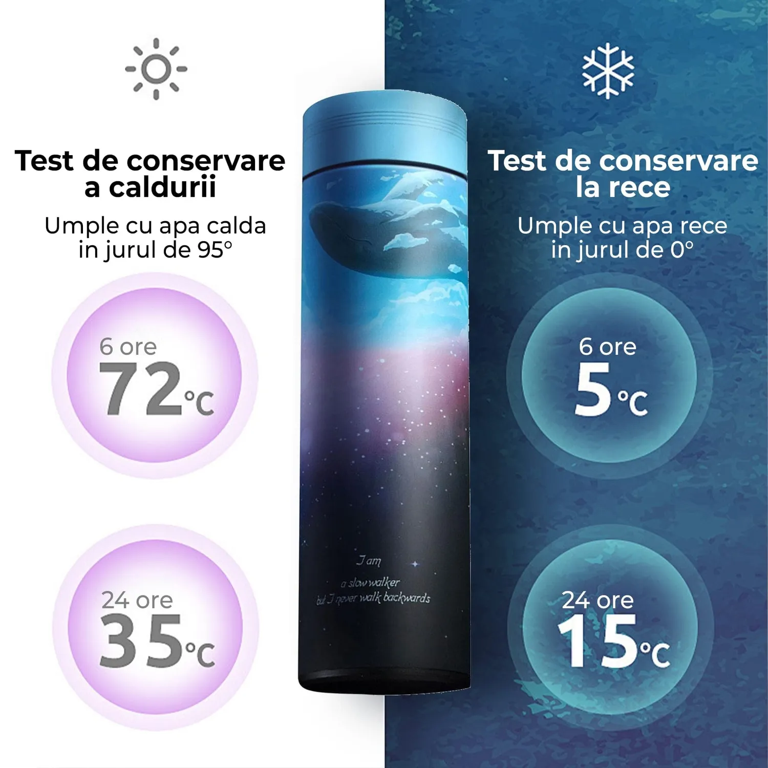Cană termos Timebox 450ml inox perete dublu multicolor