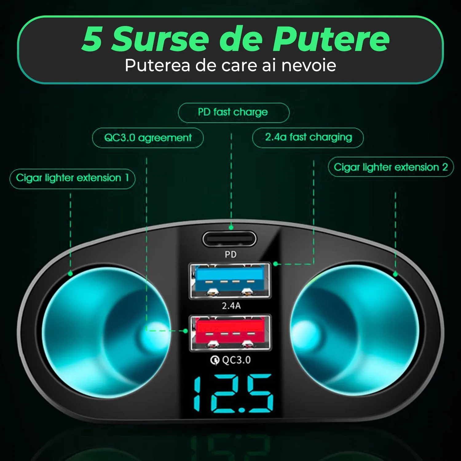 Adaptor auto Timebox 120W cu 2 prize și USB negru