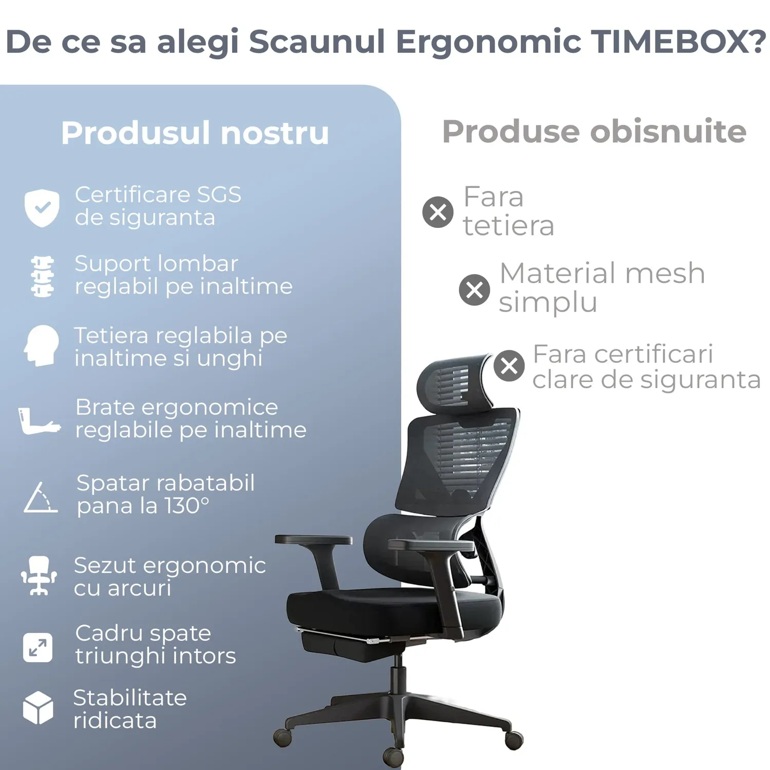 Scaun birou Timebox mesh negru reglabil
