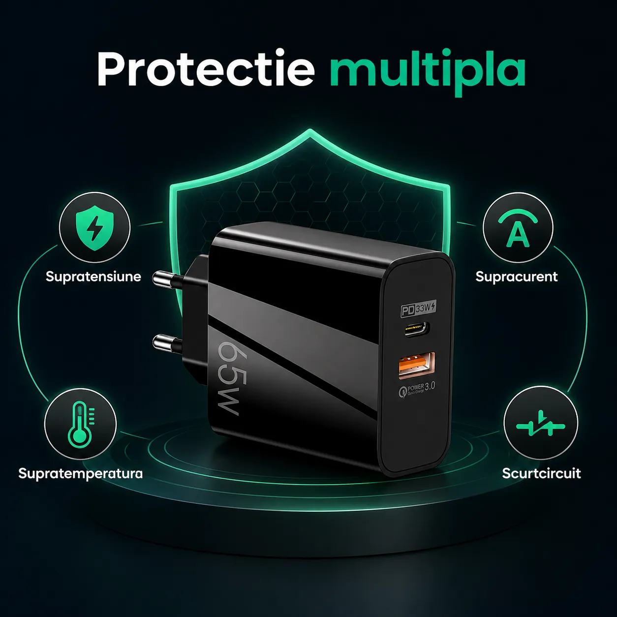 Timebox 65W Incarcator Retea 2 Porturi USB Type-C Negru GaN