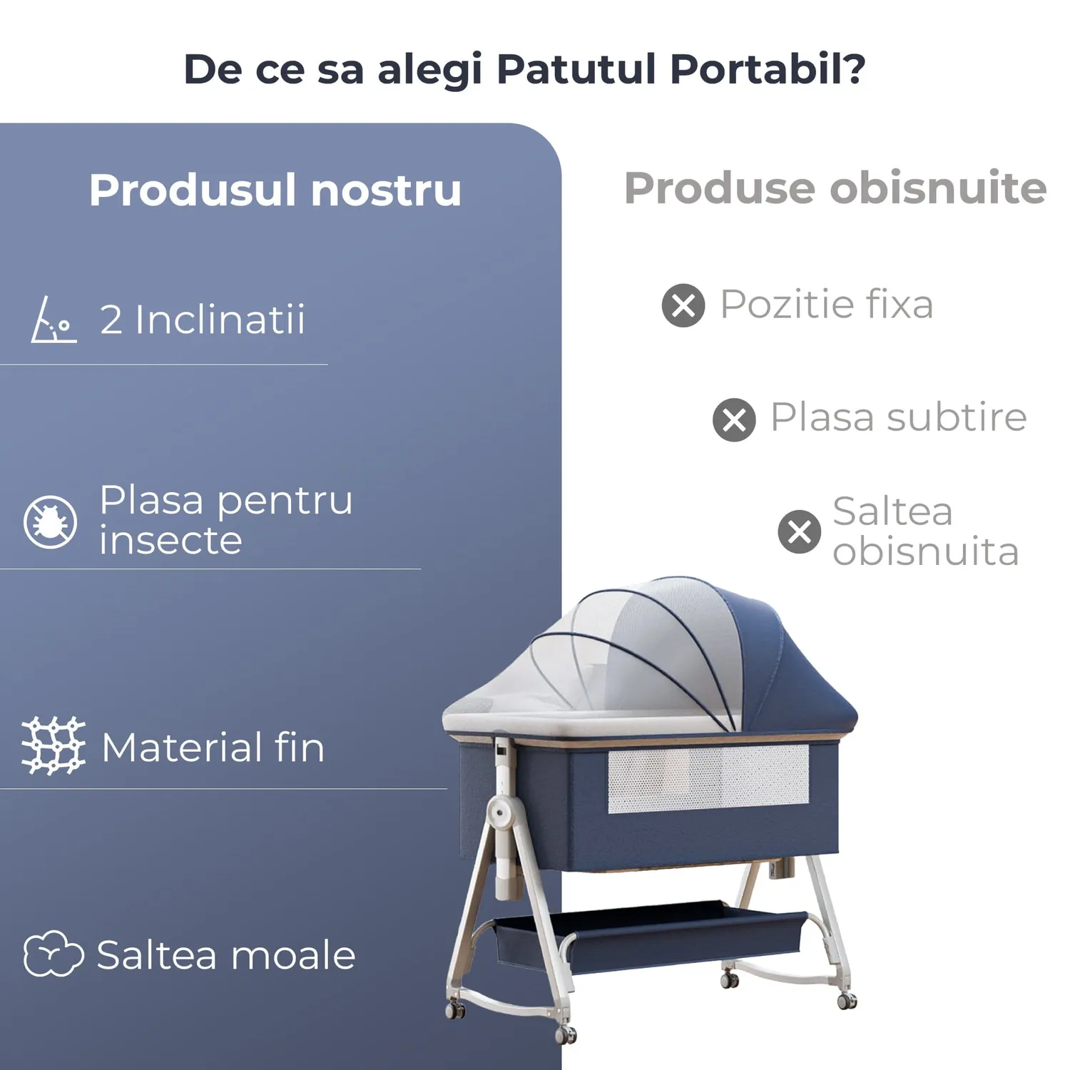 Timebox patut pliabil portabil nou-nascuti albastru cu saltea