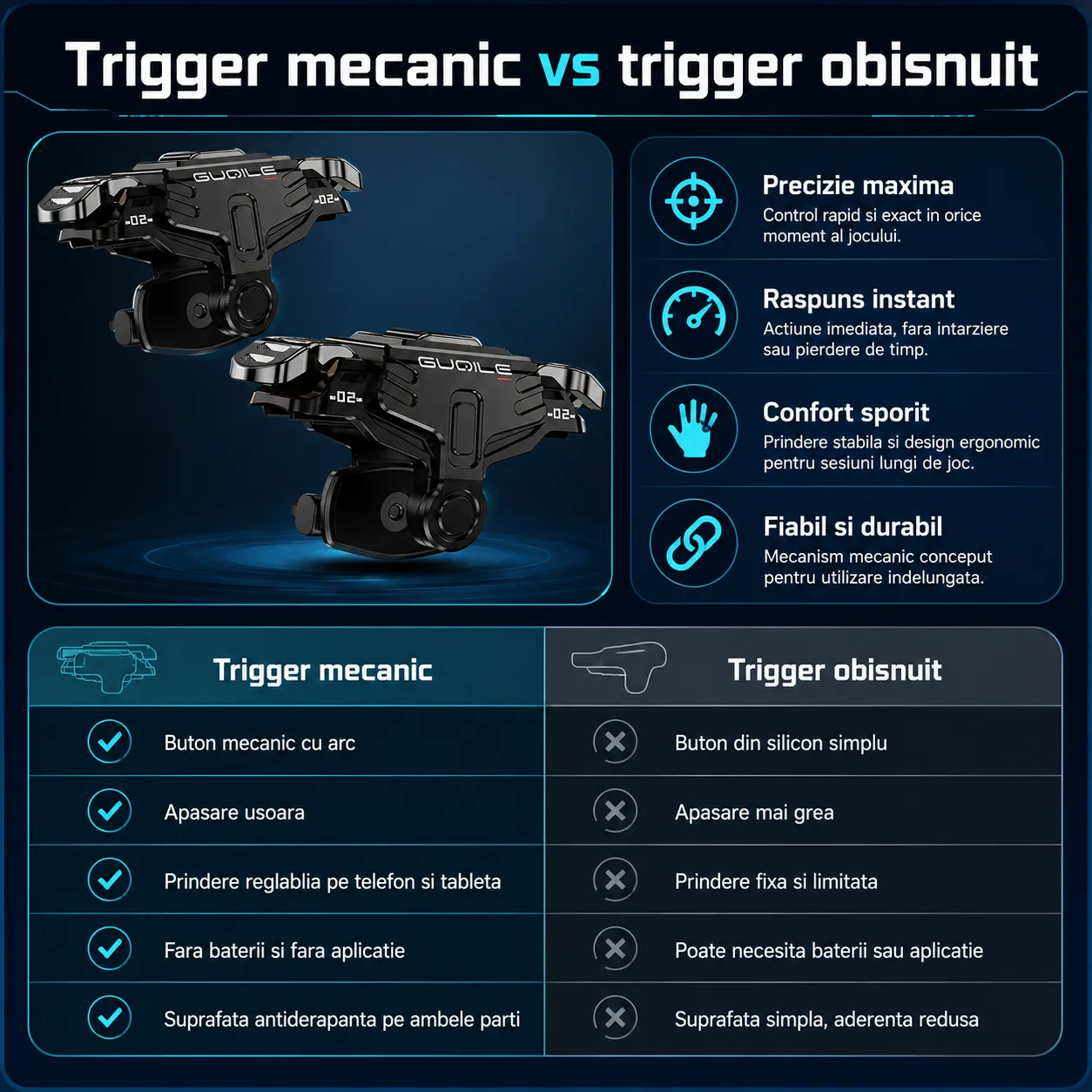 Timebox Triggere Gaming Telefon 4 Butoane Negru