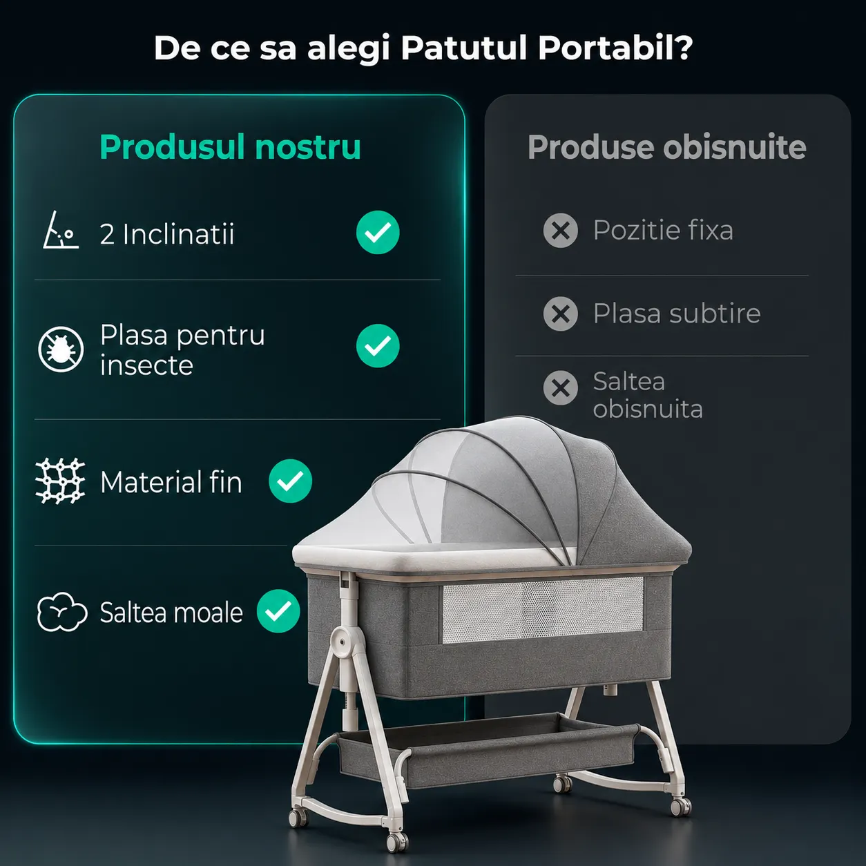Timebox Pătuț Pliabil Co-Sleeper Gri cu Saltea