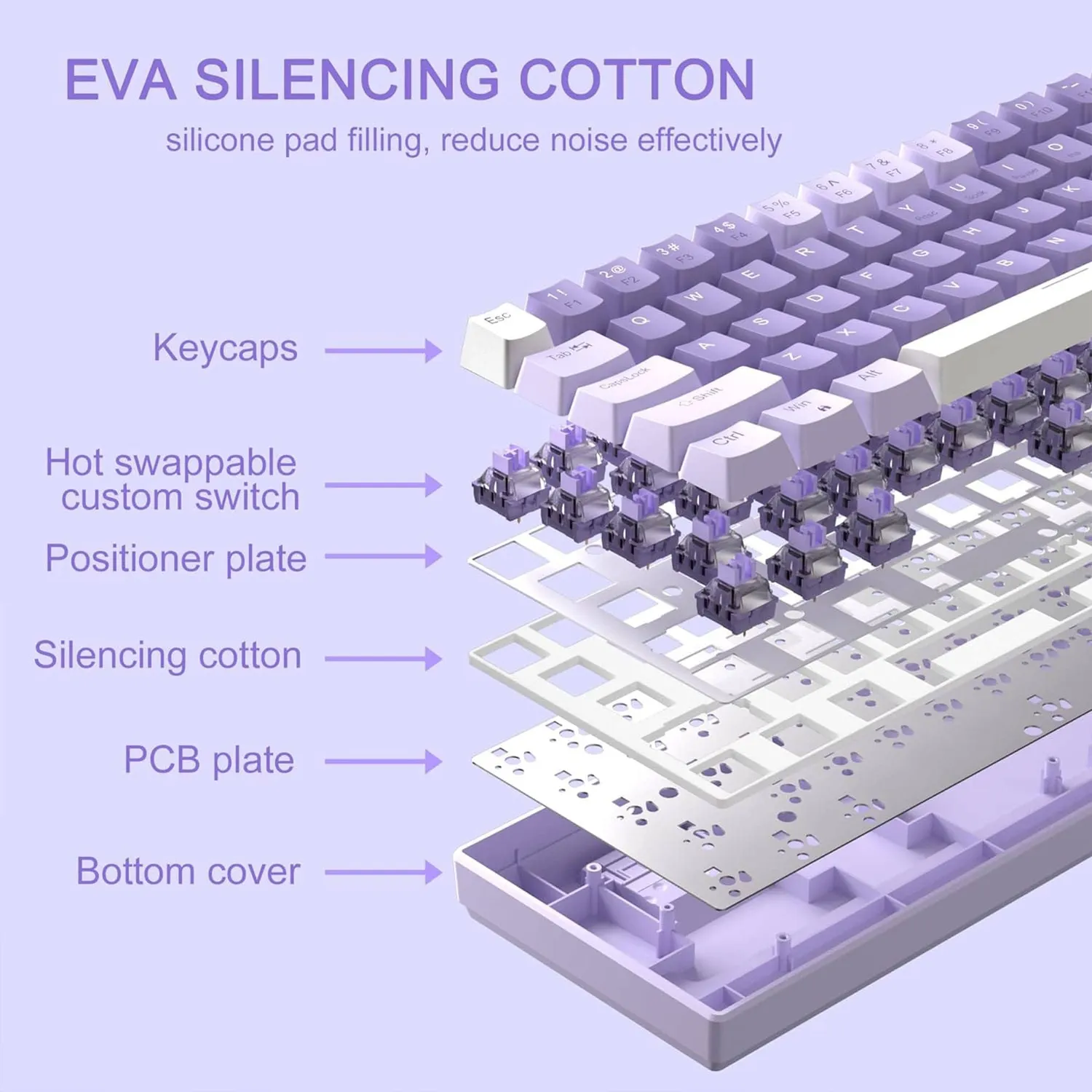 Tastatura gaming Timebox 60% Violet Switch mov