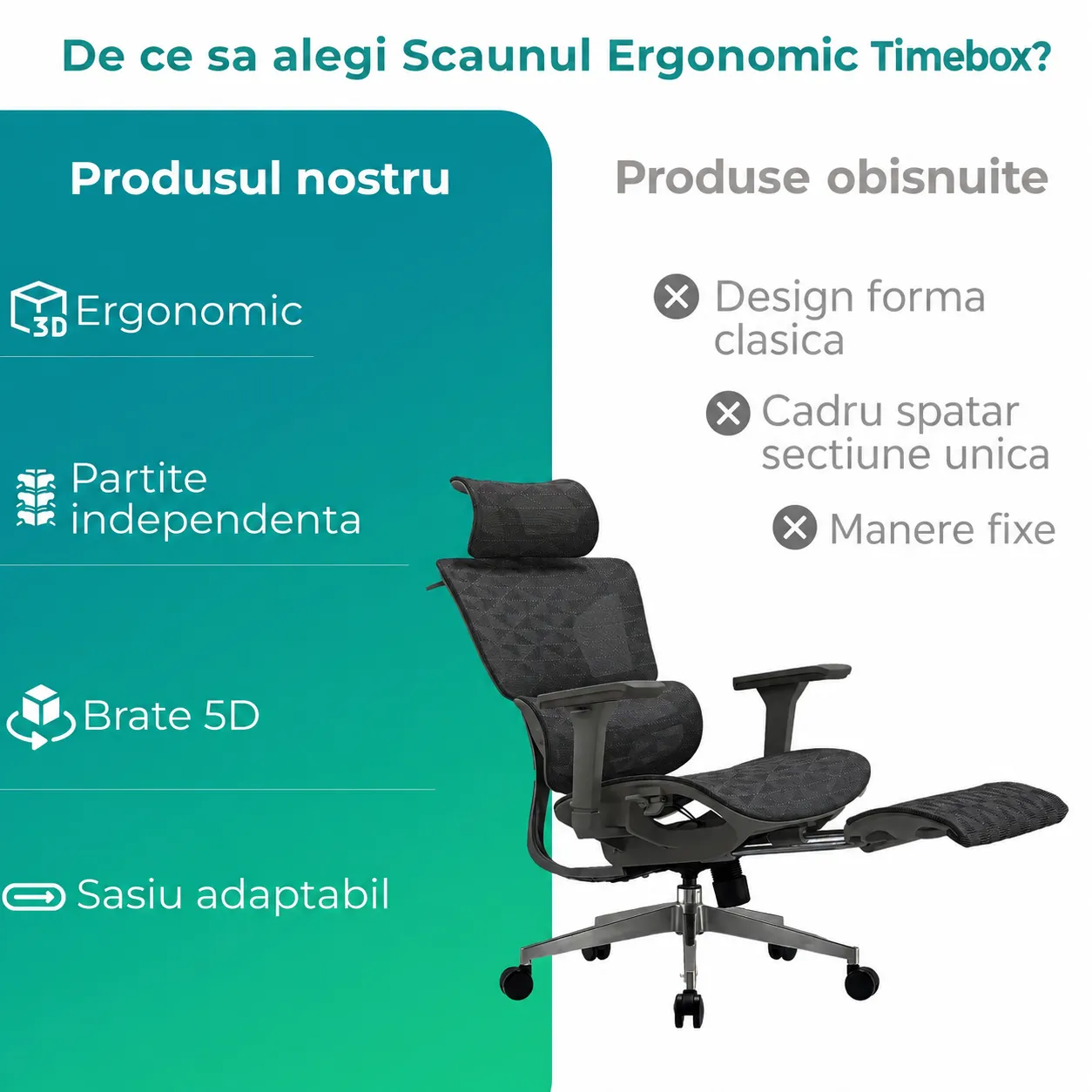Timebox scaun birou ergonomic negru mesh 150 kg 150°