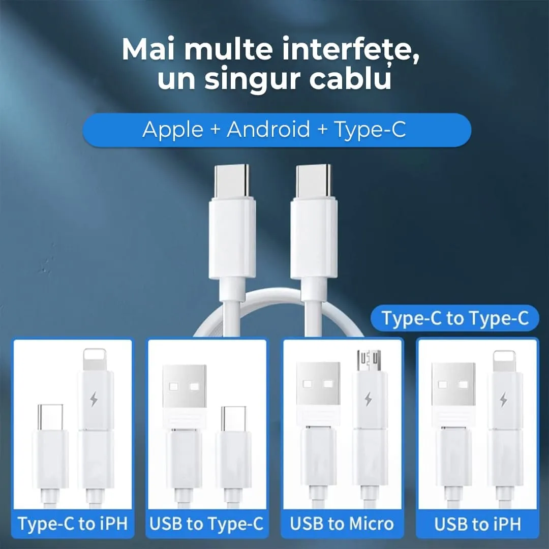 Timebox 5 in 1 60W cablu date multifunctional cu organizator