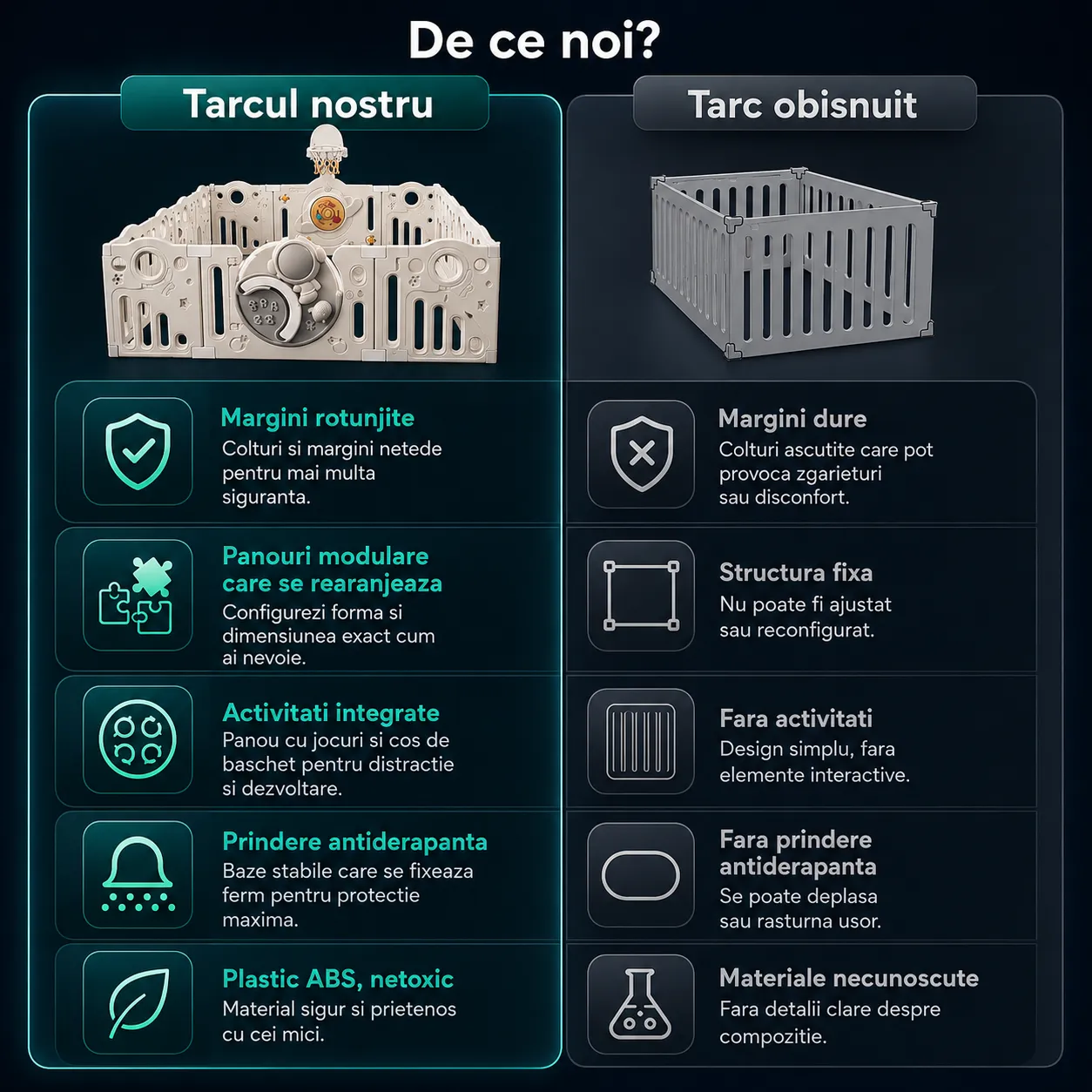 Timebox Modular țarc joacă bebeluși gri/bej