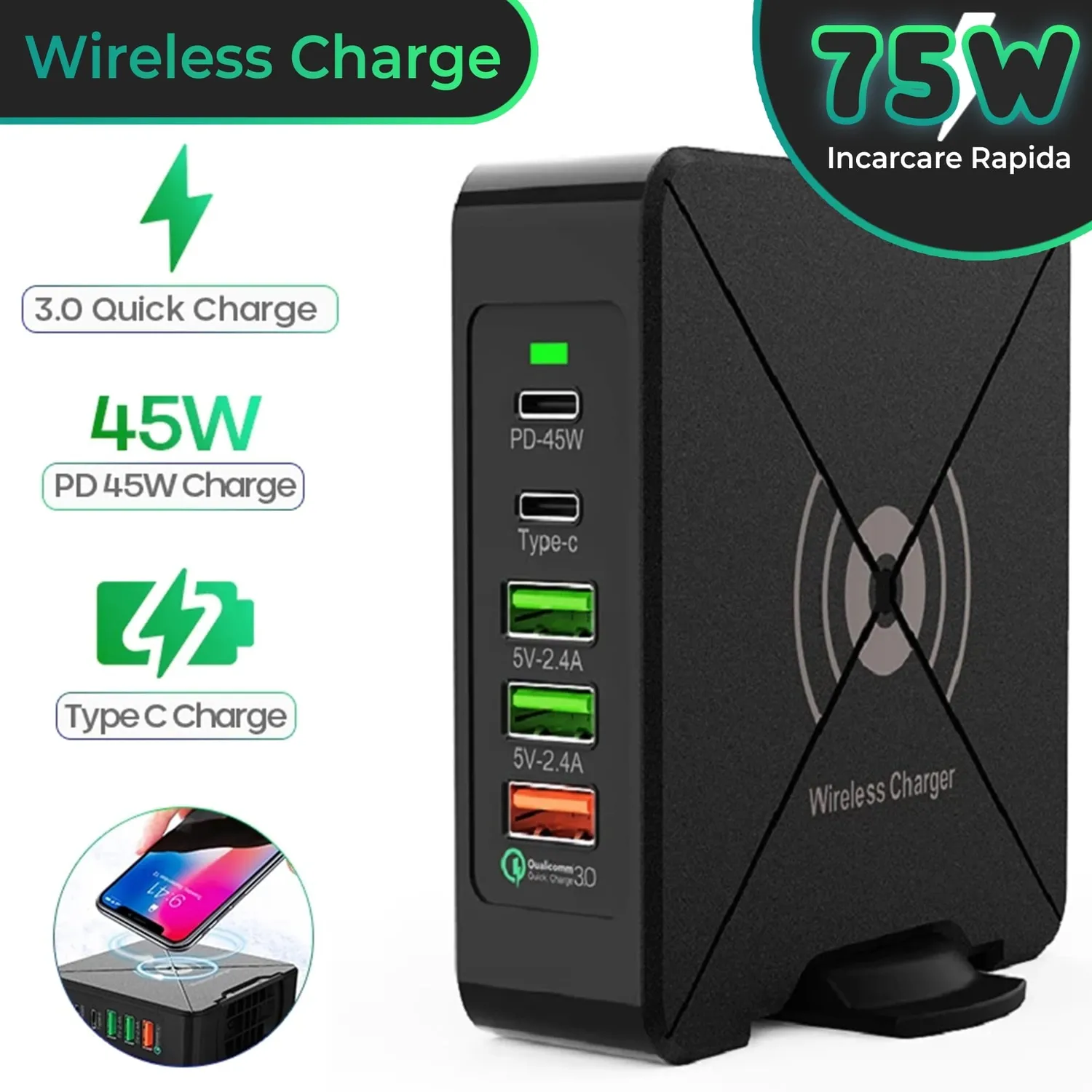 Timebox Incarcator Retea 5 Porturi 75W USB Type-C Negru