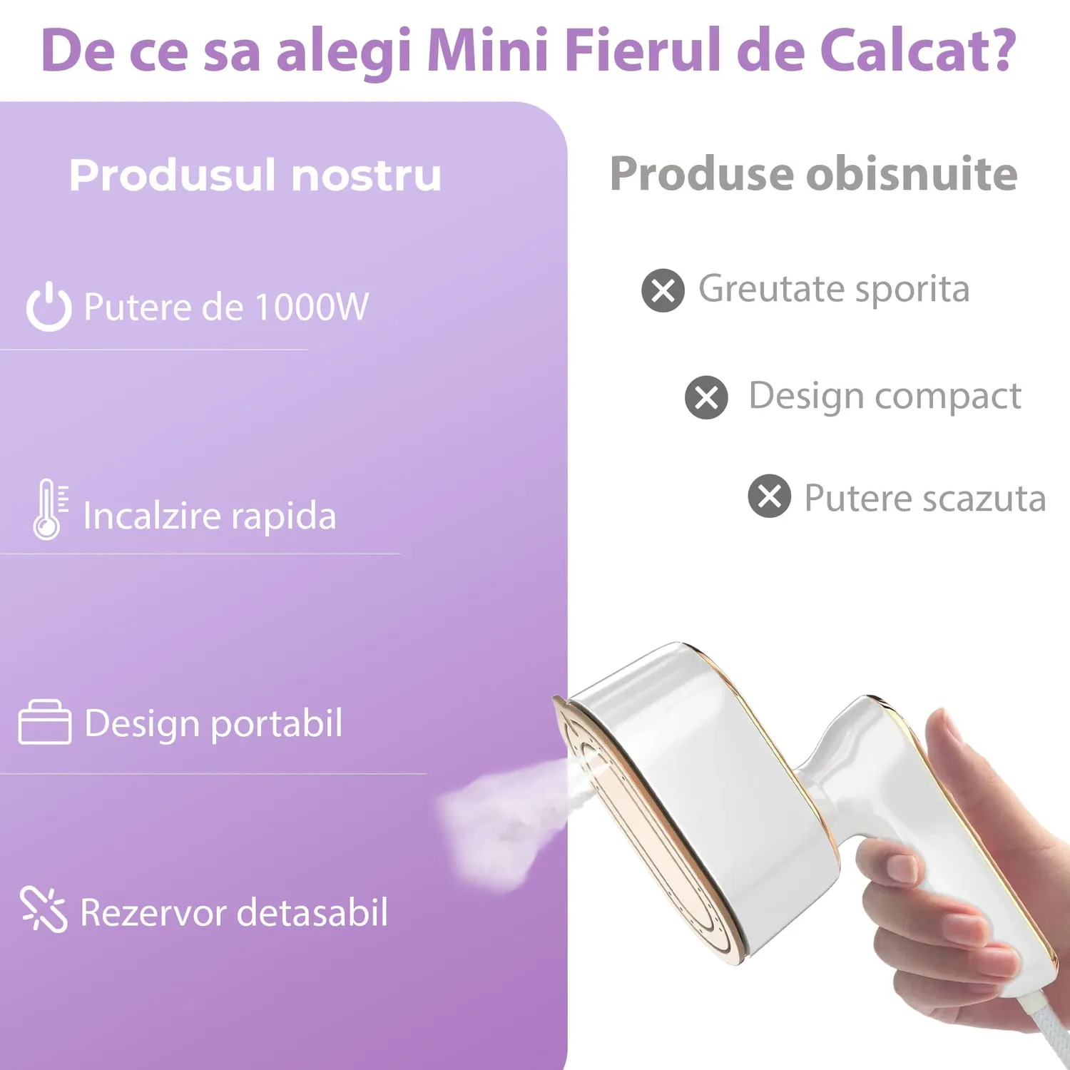 Timebox Mini Fier de Calcat Steamer 2 in 1 Alb 1000W