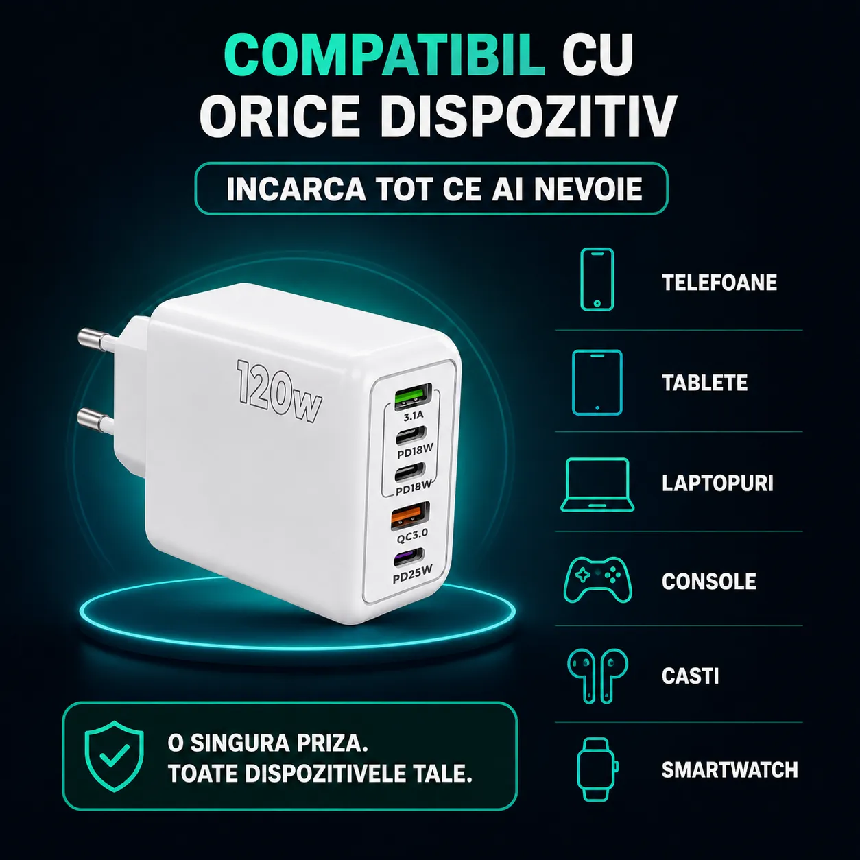 Incarcator retea Timebox 120W 5 porturi alb Quick Charge