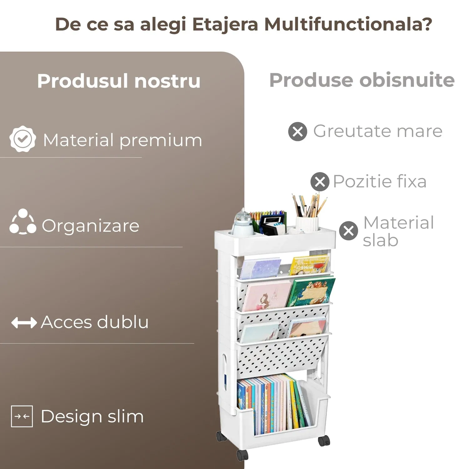 Timebox etajera 5 rafturi pe roti gri