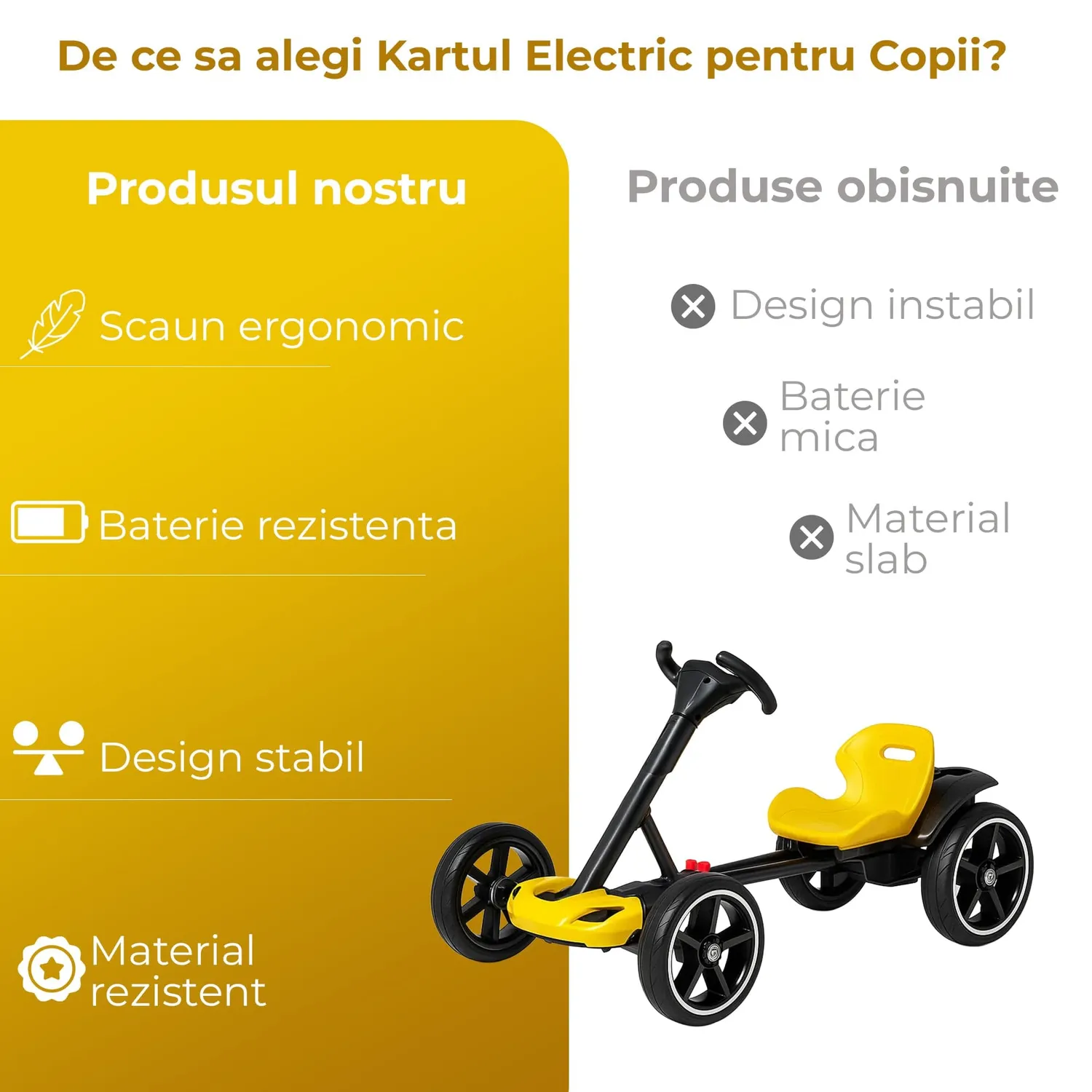 Timebox kart electric copii galben pliabil 4 roți