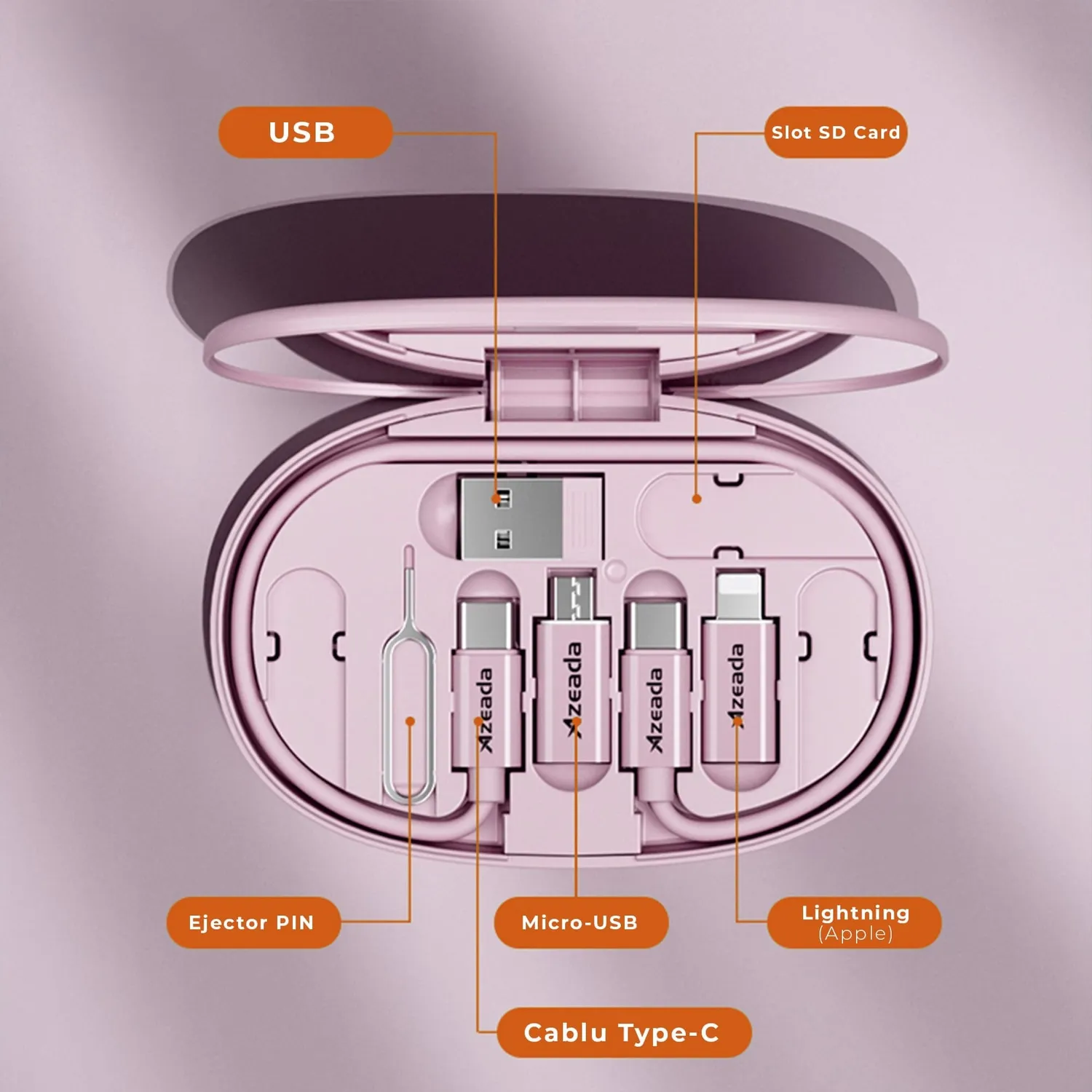 Timebox Cablu Date 5 in 1 60W Multifunctional Roz
