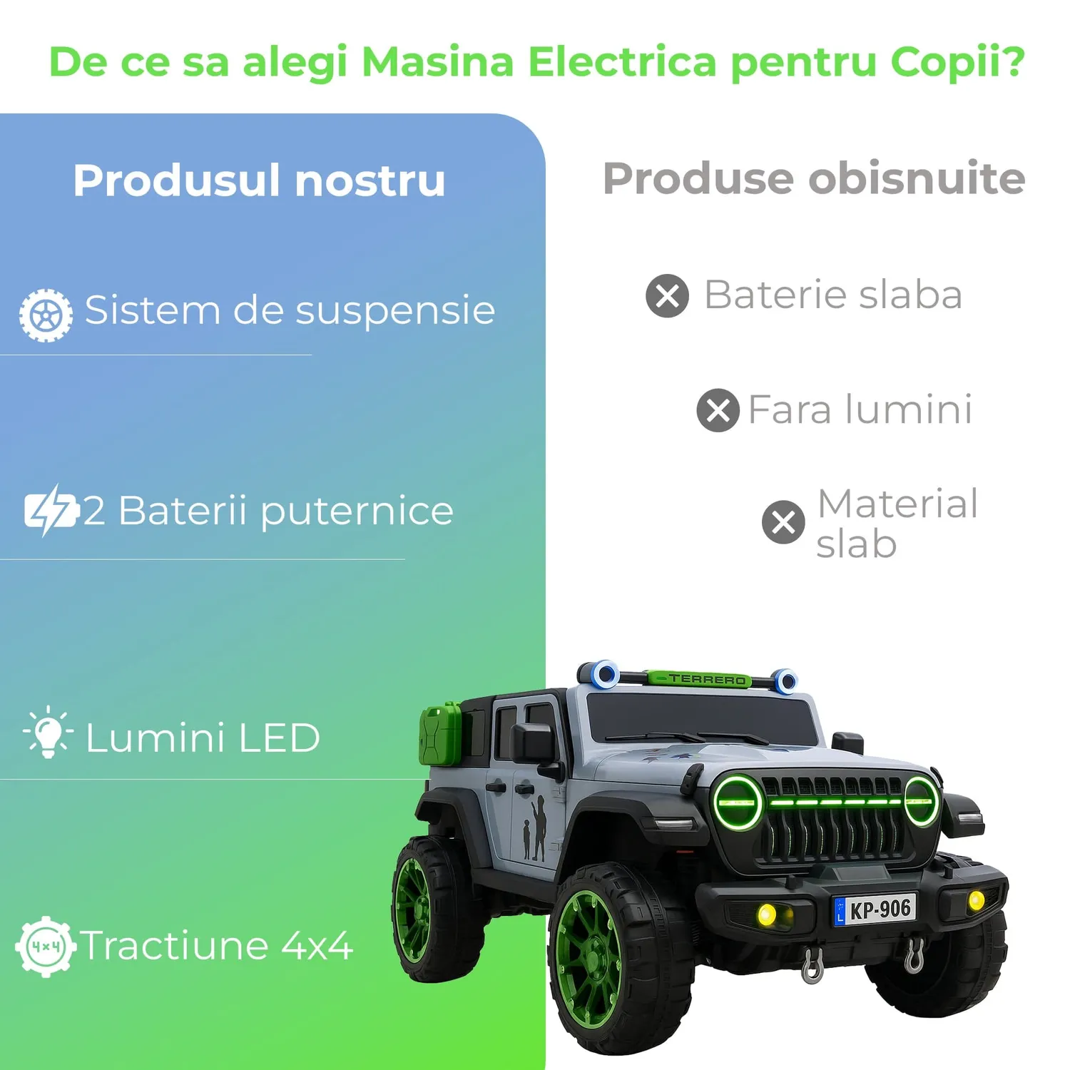 Timebox Jeep Wrangler 4x4 masinuta electrica Negru/Verde off-road