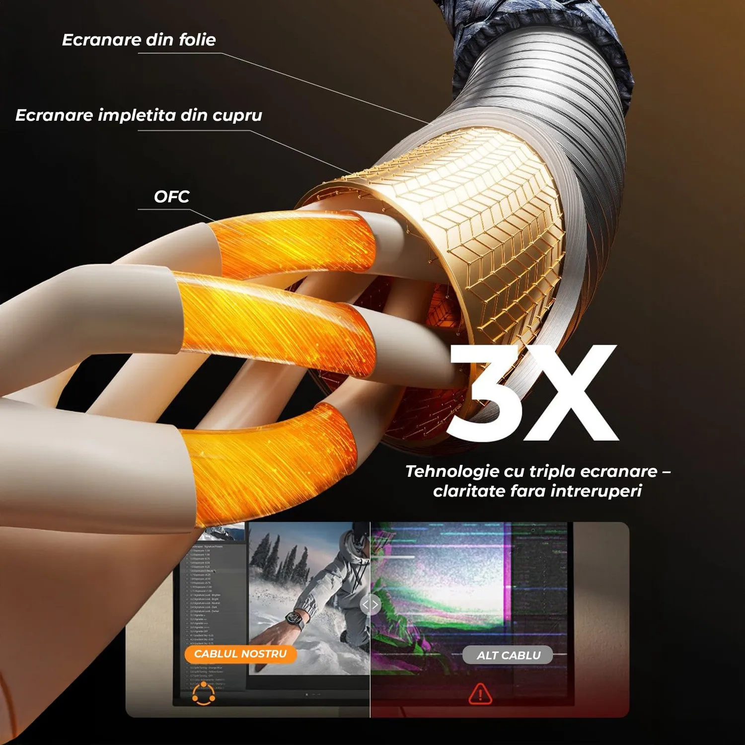 Timebox USB-C prelungitor 3m gri 20Gbps 240W 4K
