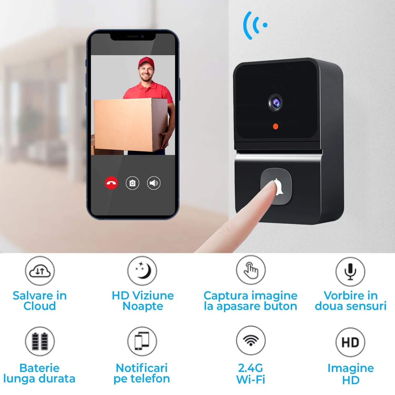 Timebox Sonerie Video Wireless 720P Neagra Audio
