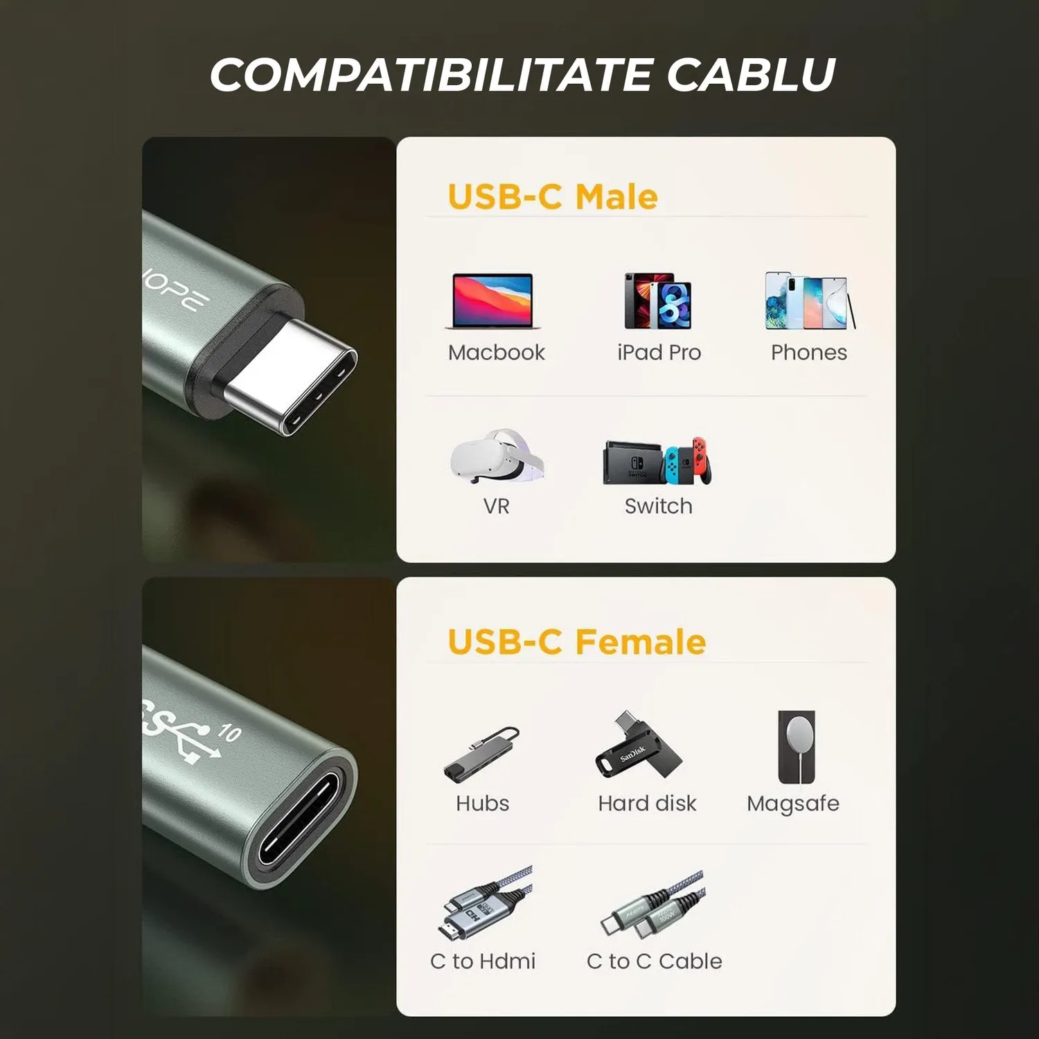 Timebox Cablu Prelungitor USB-C 240W 1m Gri 20Gbps