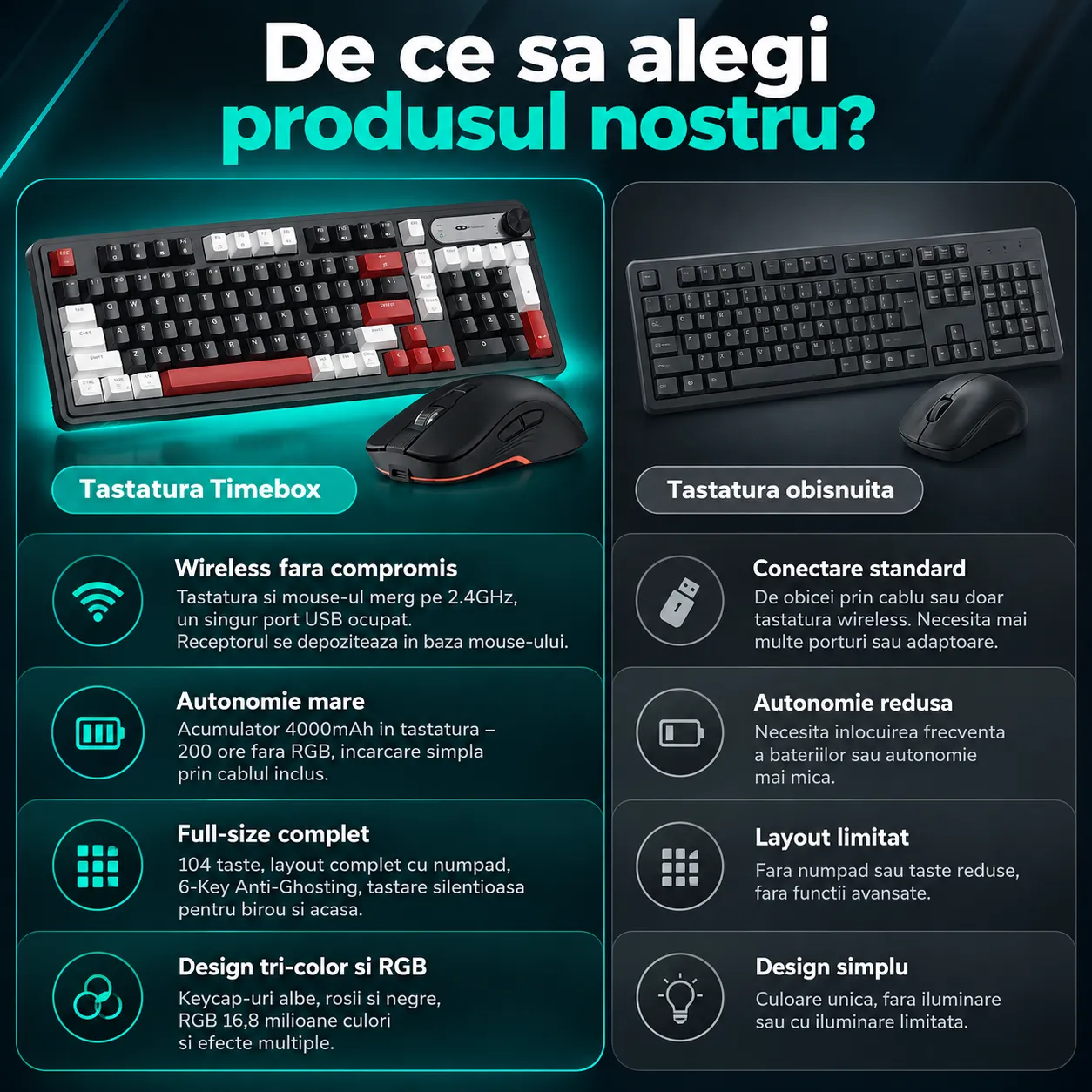 Timebox RGB 104 Taste kit tastatura mouse wireless