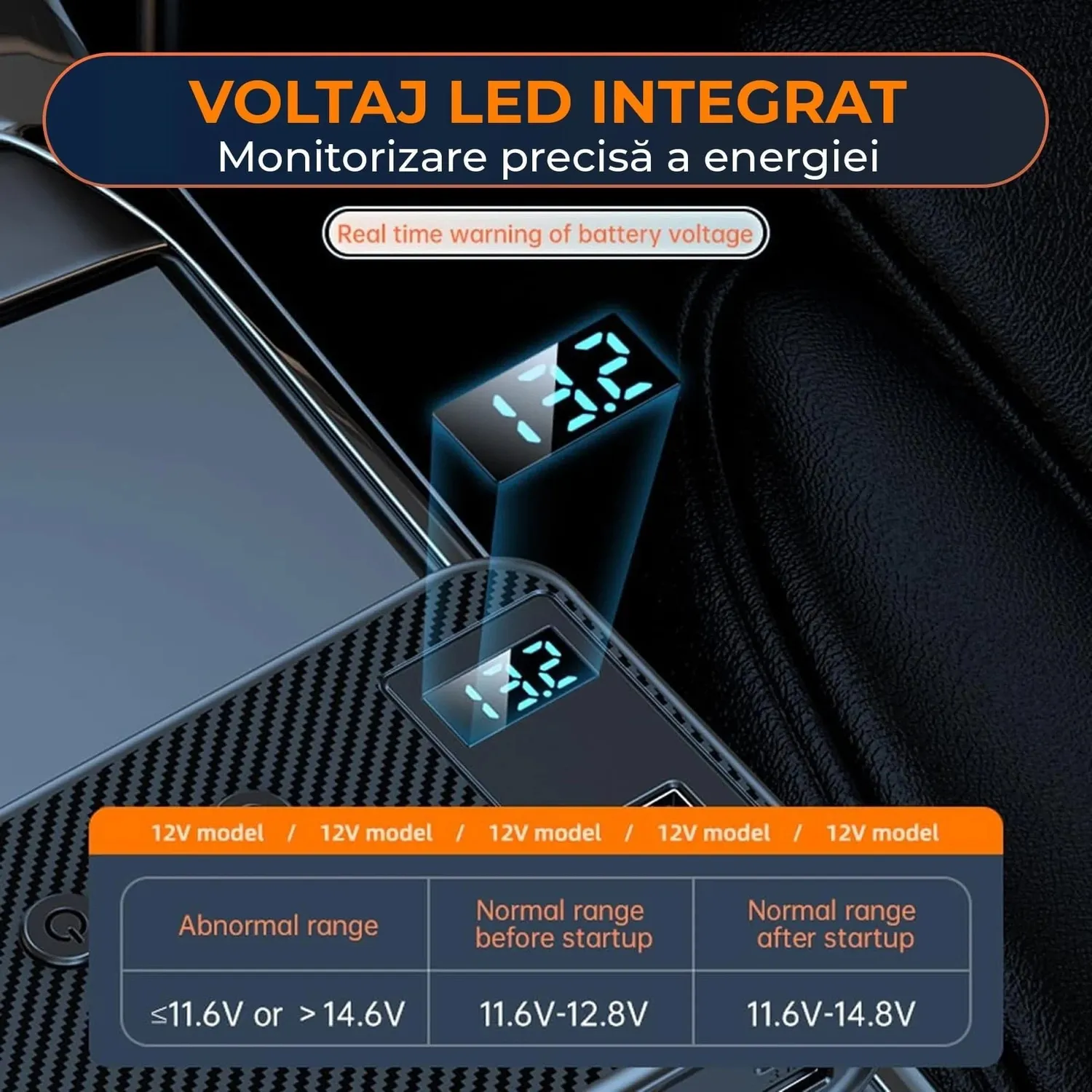Pachet auto Timebox 171W încărcător + cablu Type-C alb