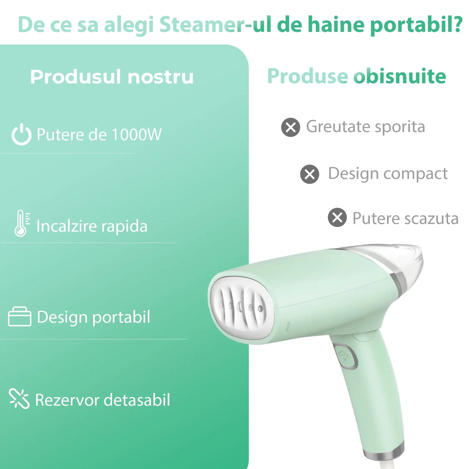 Timebox Steamer Haine Portabil 1000W Verde Pliabil