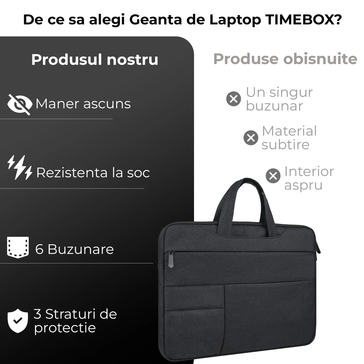 Timebox geanta laptop 13-16 inch neagra impermeabila