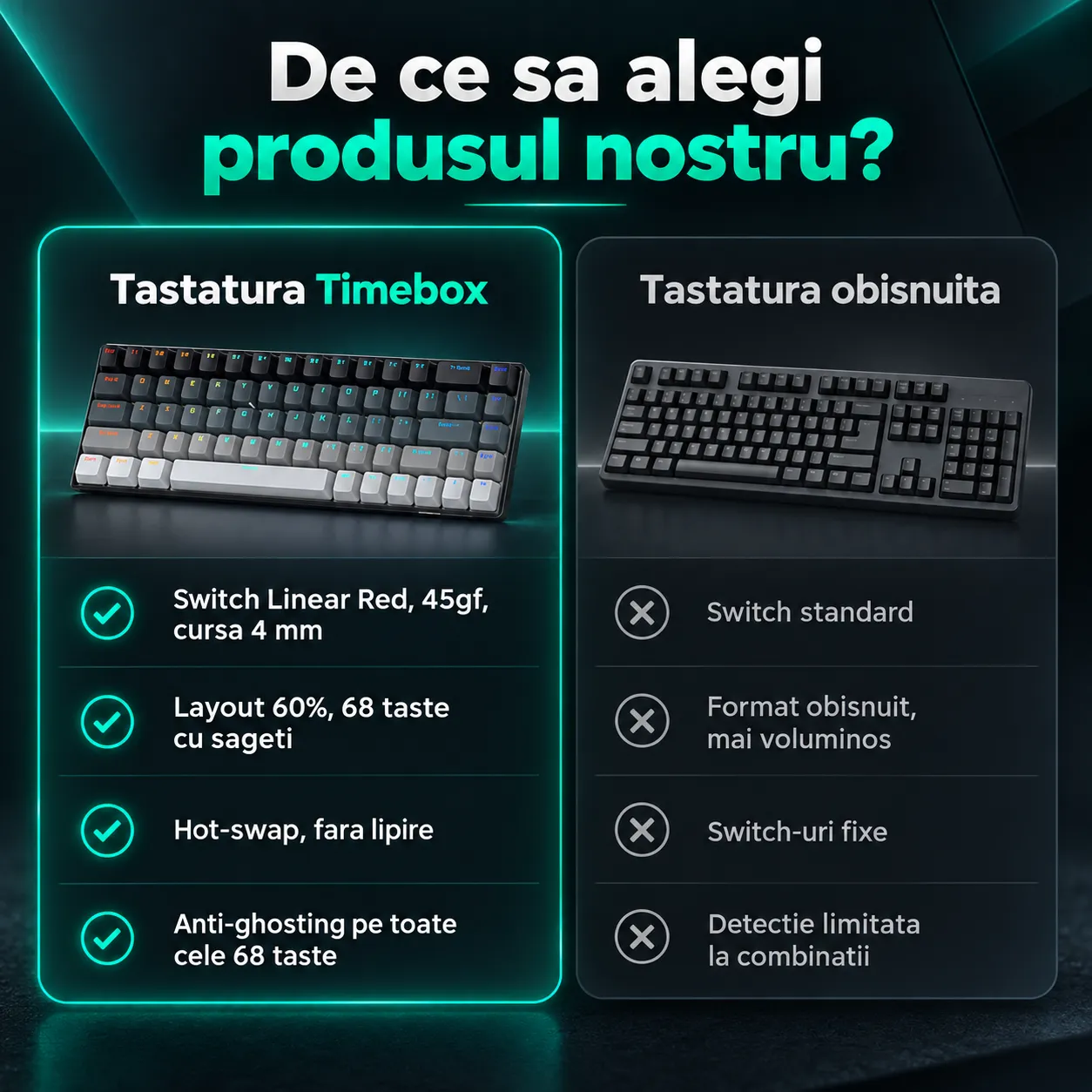 Timebox 60% tastatura gaming mecanica RGB 68 taste