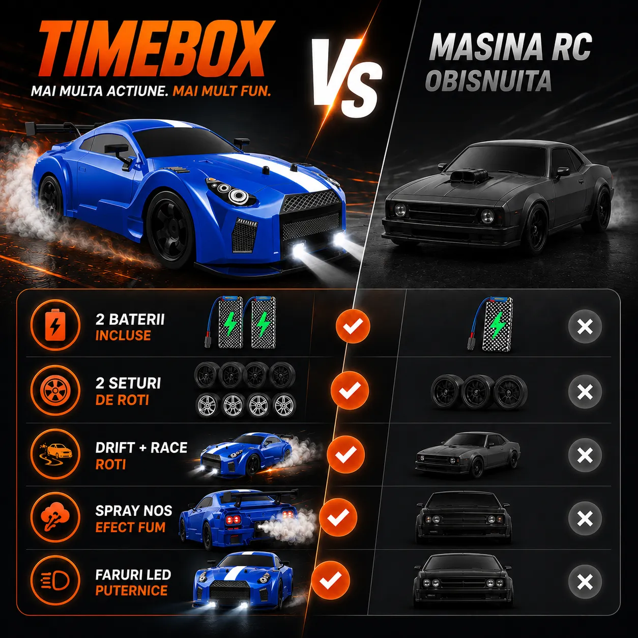 Timebox Masina RC 20km/h 1:16 drift albastra 2 baterii