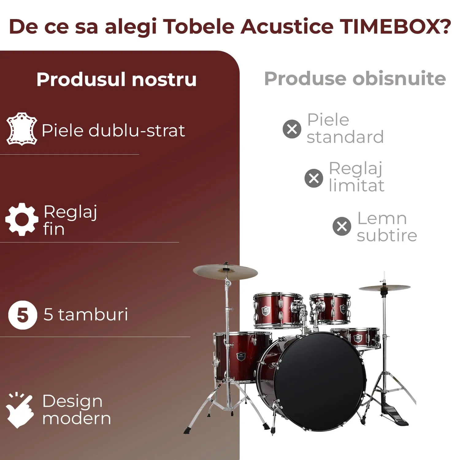 Timebox Jazz 5 piese set tobe acustice visiniu