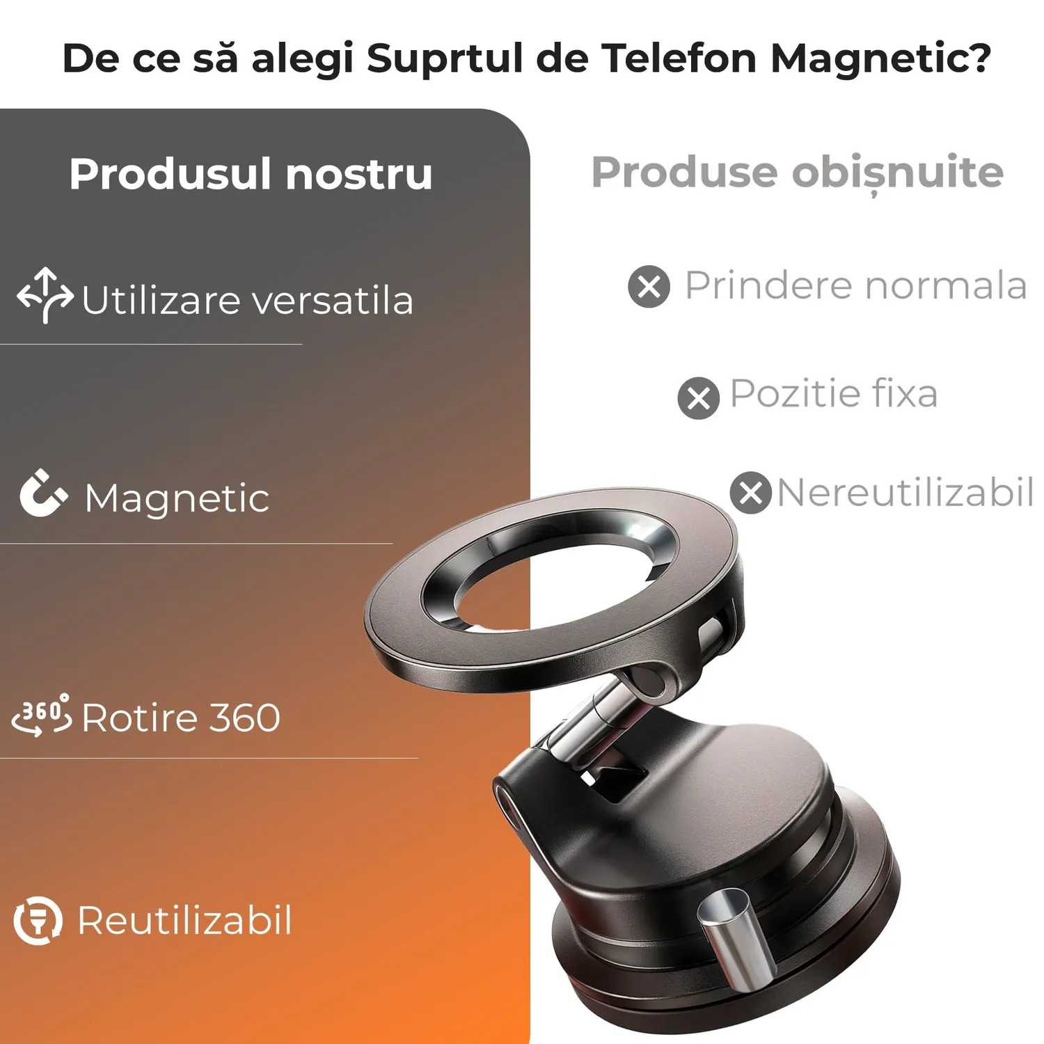 Timebox suport auto magnetic vacuum 360° MagSafe