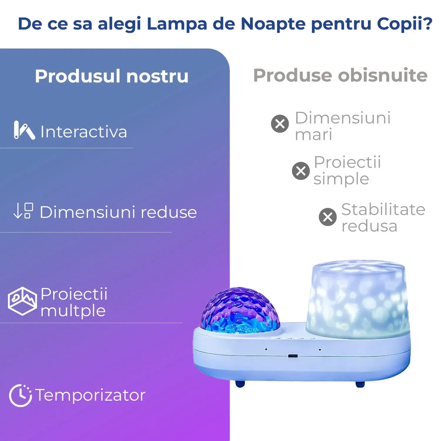Timebox Lampa Proiectie Copii 3W USB Alba Telecomanda