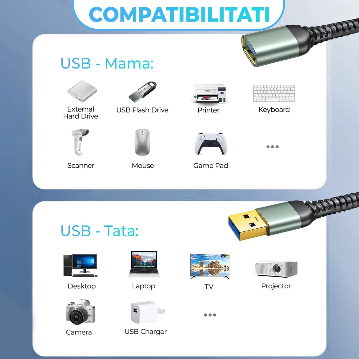 Timebox Extender cablu USB 3.0 Gri 2m placat aur
