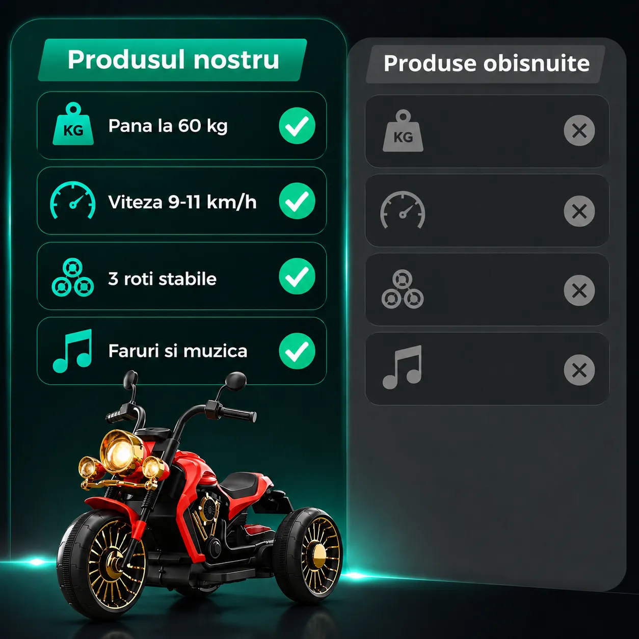 Timebox motocicleta electrica 3 roti rosie telecomanda