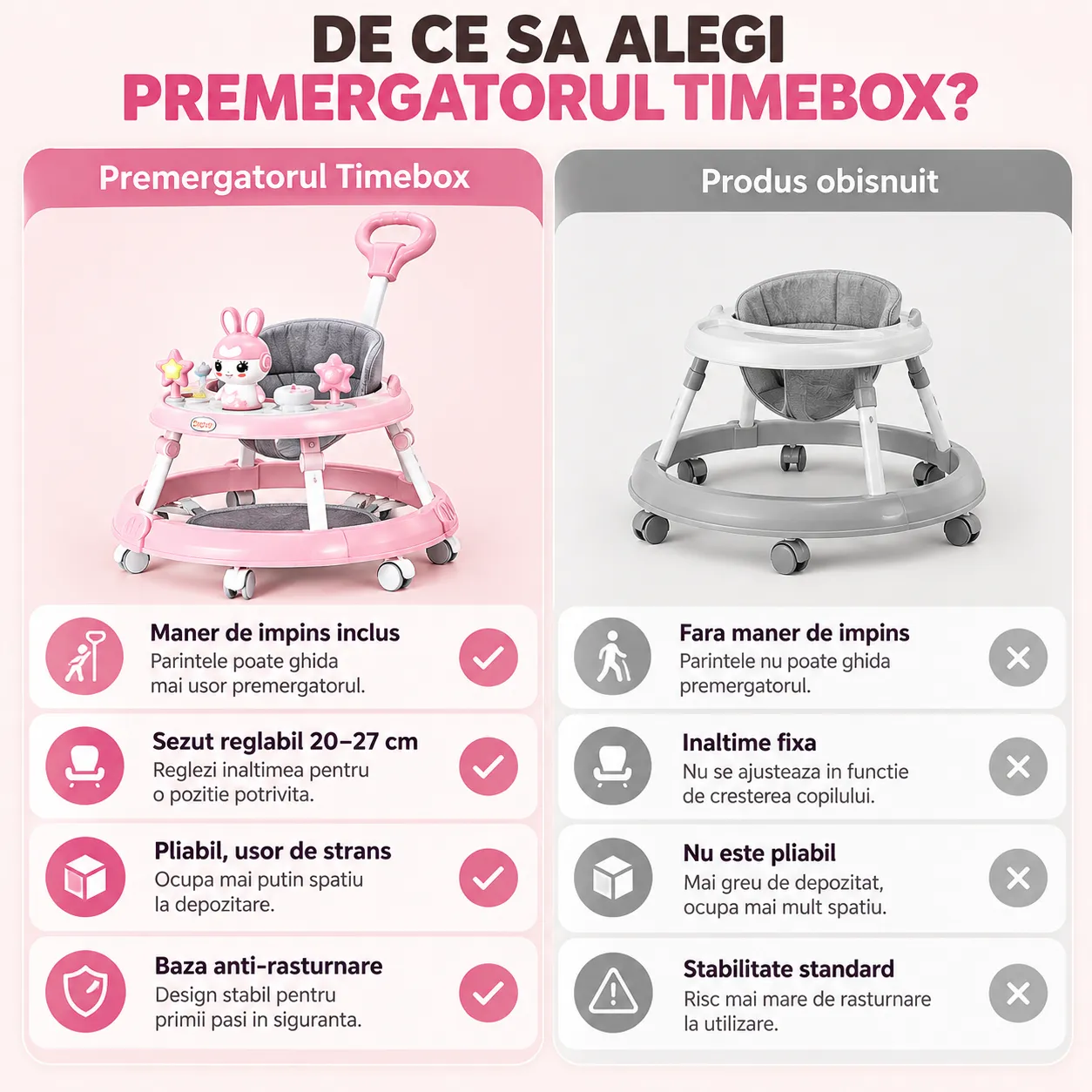 Timebox premergător bebe cu mâner roz muzică