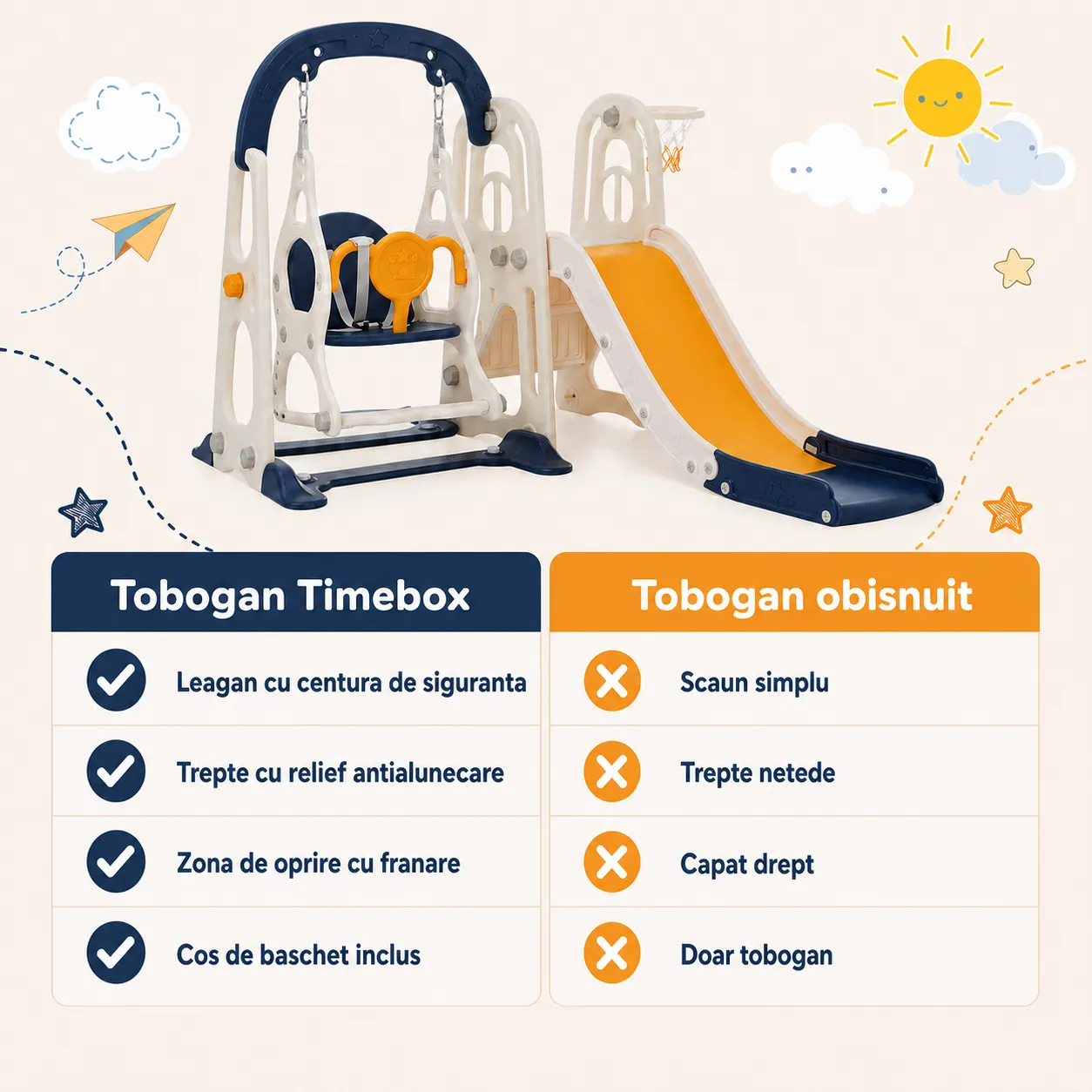 Timebox tobogan copii 3 in 1 leagan baschet galben