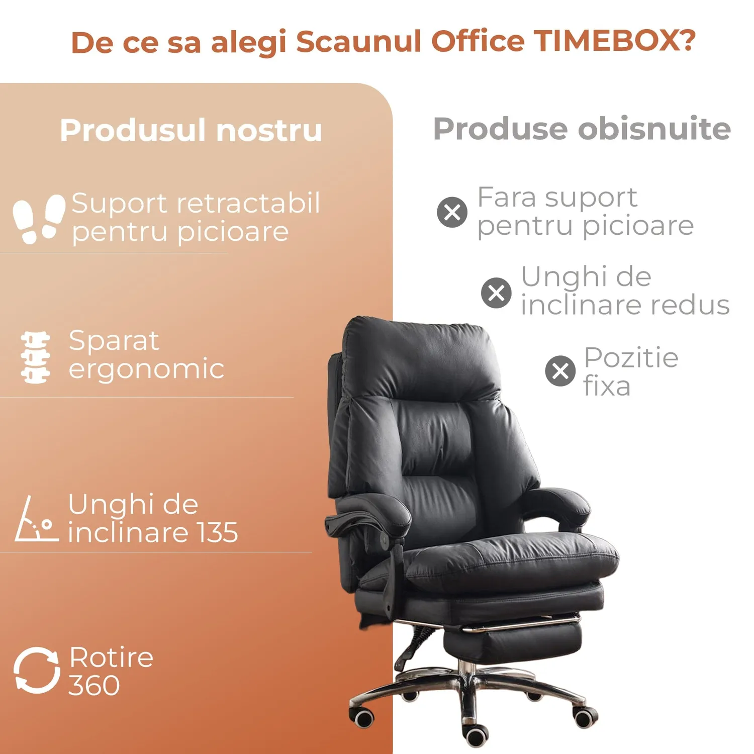 Timebox Scaun Birou Executiv Piele Naturala Negru 360°