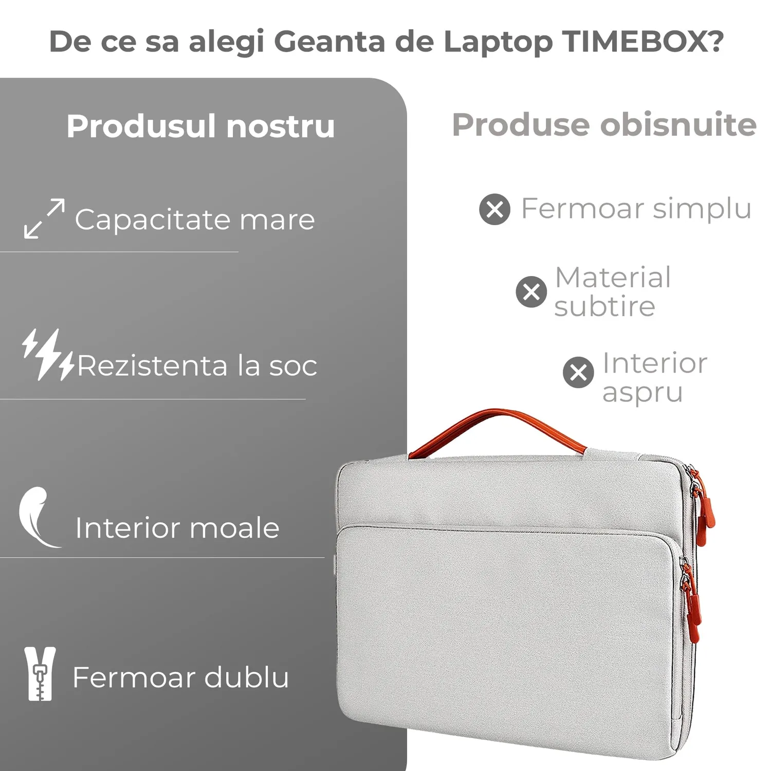 Timebox geanta laptop 13-16 inch bej impermeabila