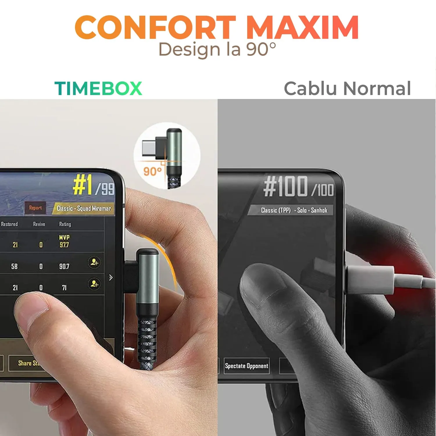 Timebox cablu Date si Incarcare Rapida USB-C 60W 1m negru