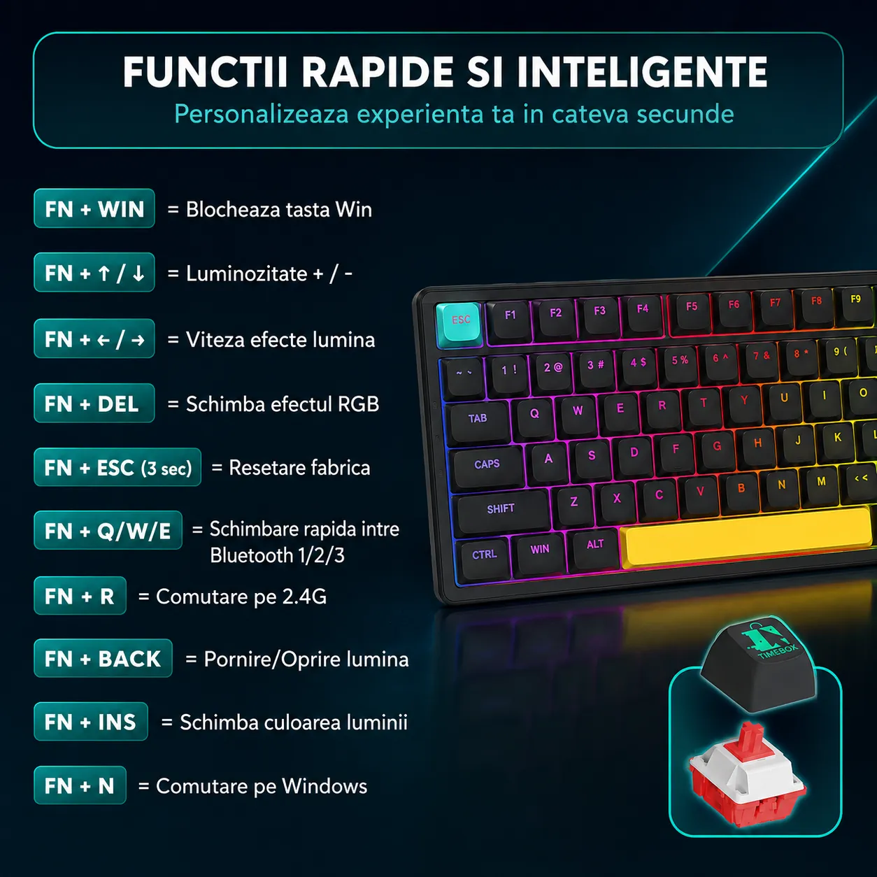 Timebox 75% tastatura mecanica wireless RGB low-profile