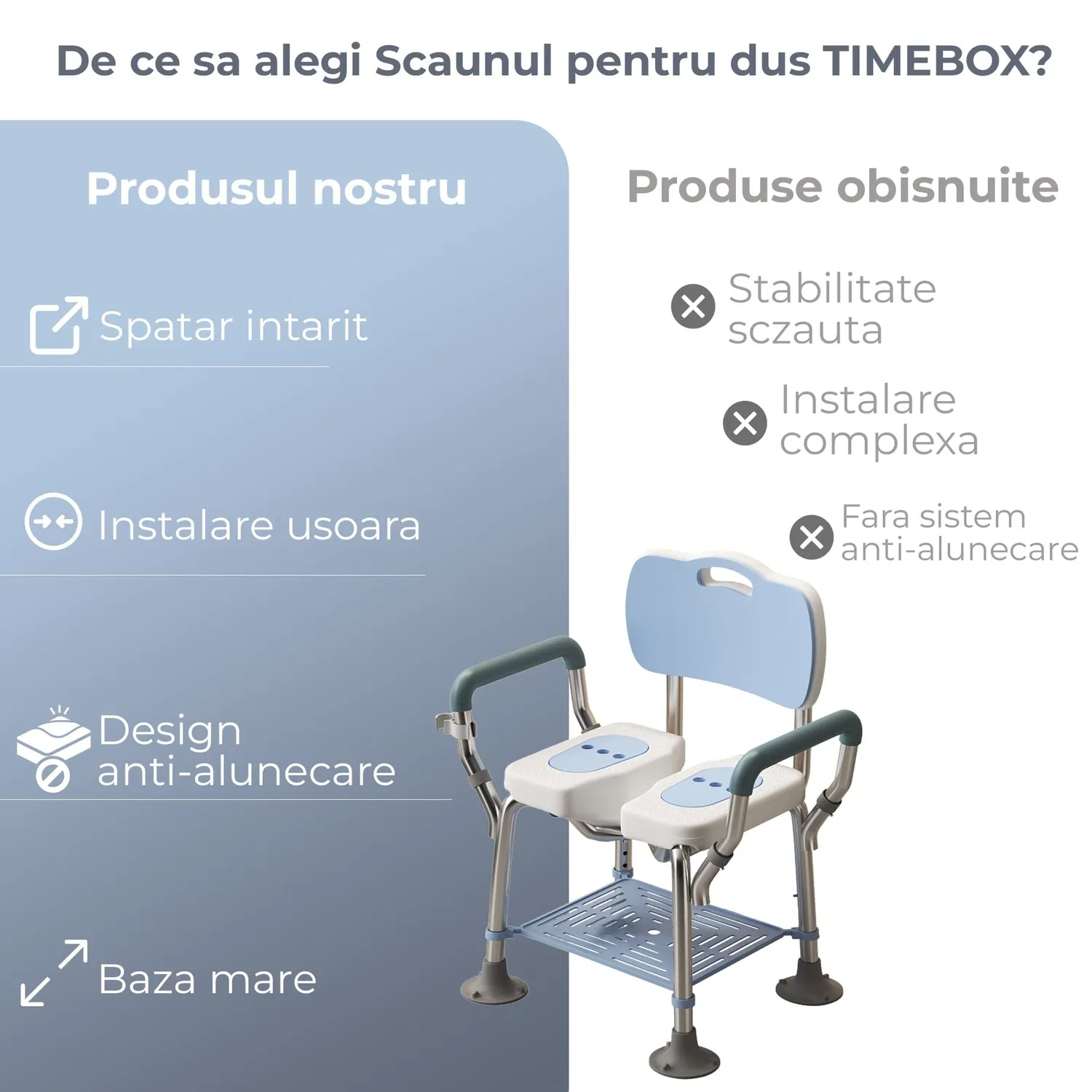 Timebox Adaptor Priza Calatorie Universal Alb