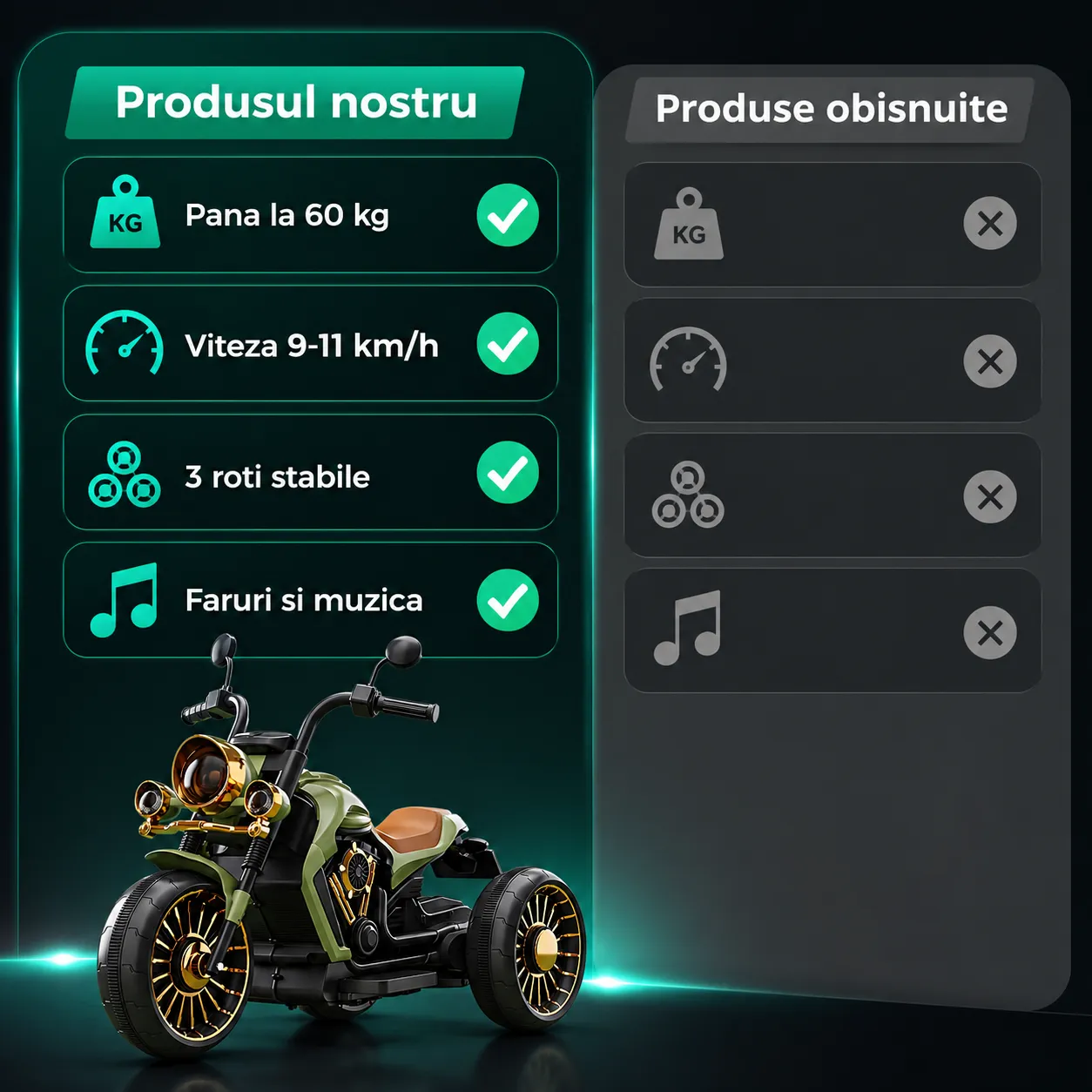 Timebox motocicletă electrică copii verde 3 roți