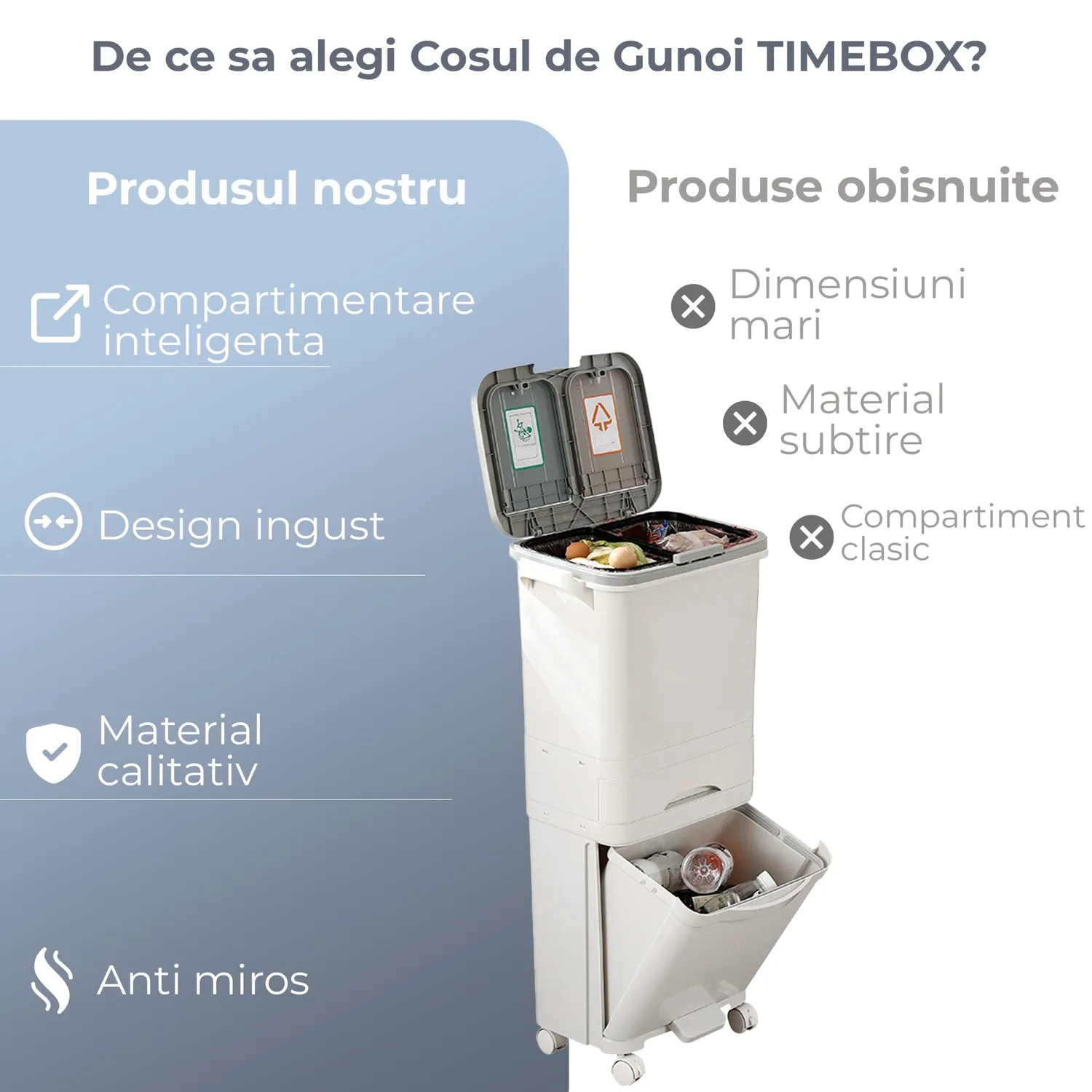 Timebox 42L cos gunoi bucatarie alb dublu cu pedala silentioasa