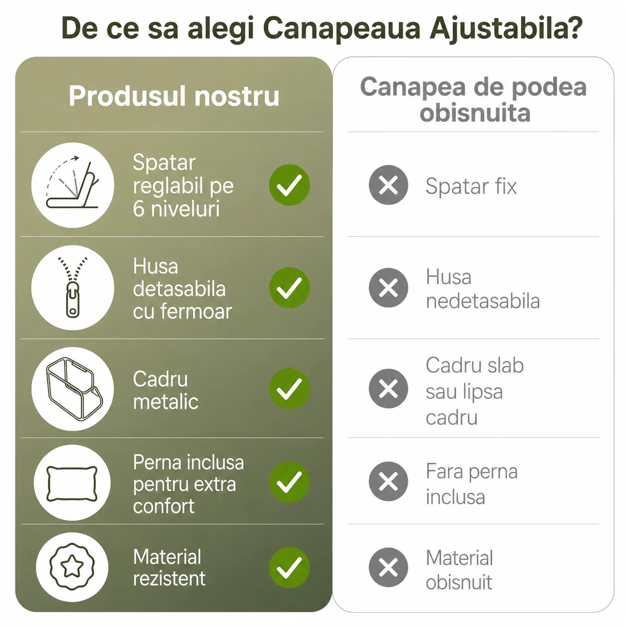 Timebox canapea pliabilă podea 178cm verde cu husă