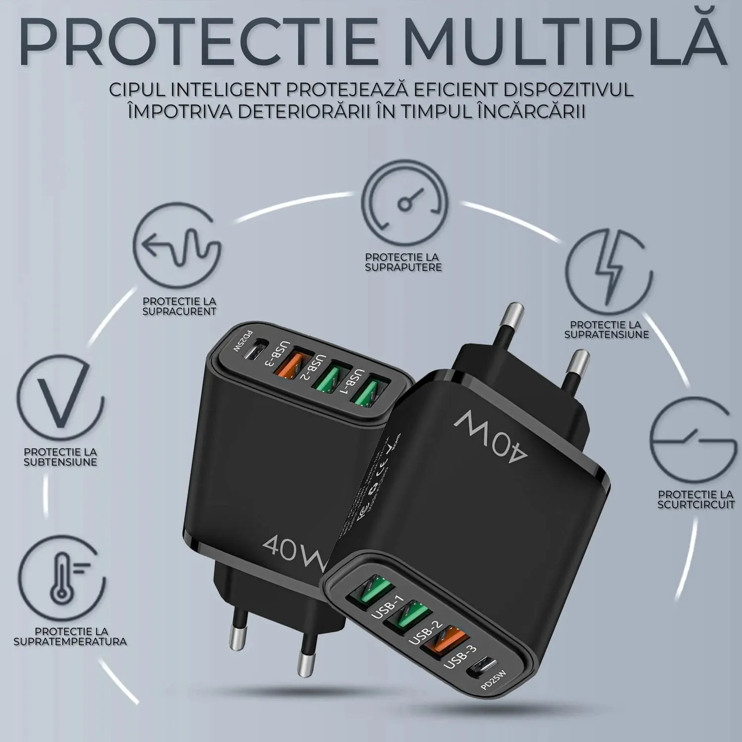 Timebox Incarcator retea 40W 4 porturi Alb fast charge