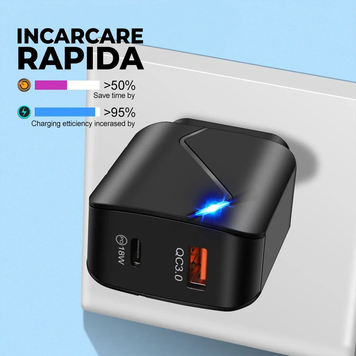 Timebox Incarcator Retea 20W Negru 2 Porturi USB Type-C LED