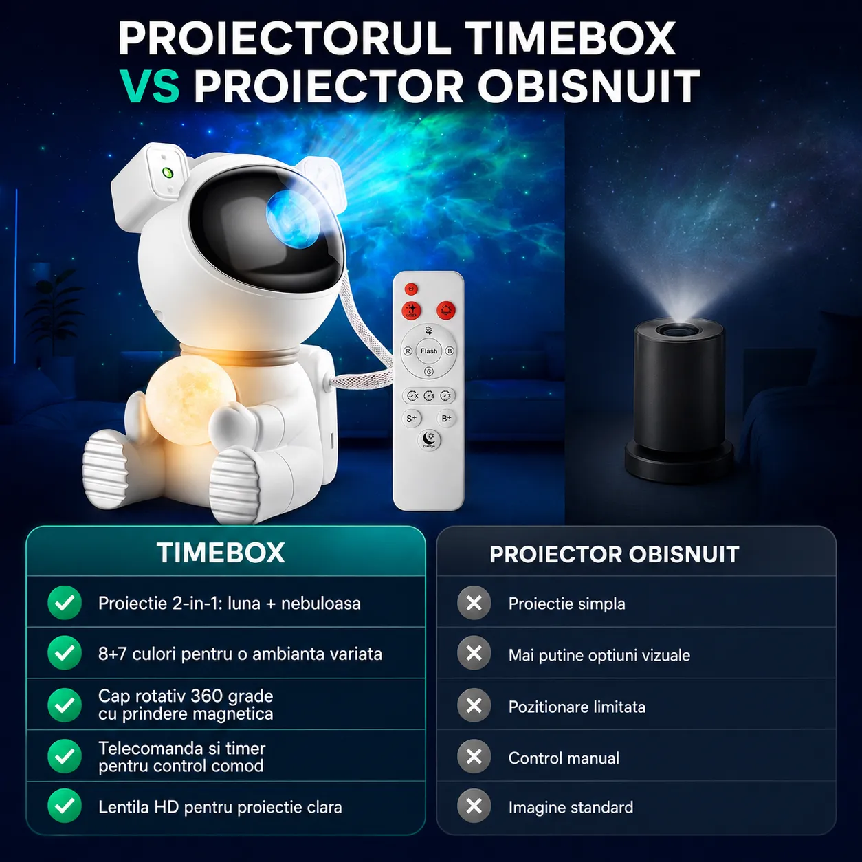 Timebox lampă proiector astronaut 2 în 1 RGB