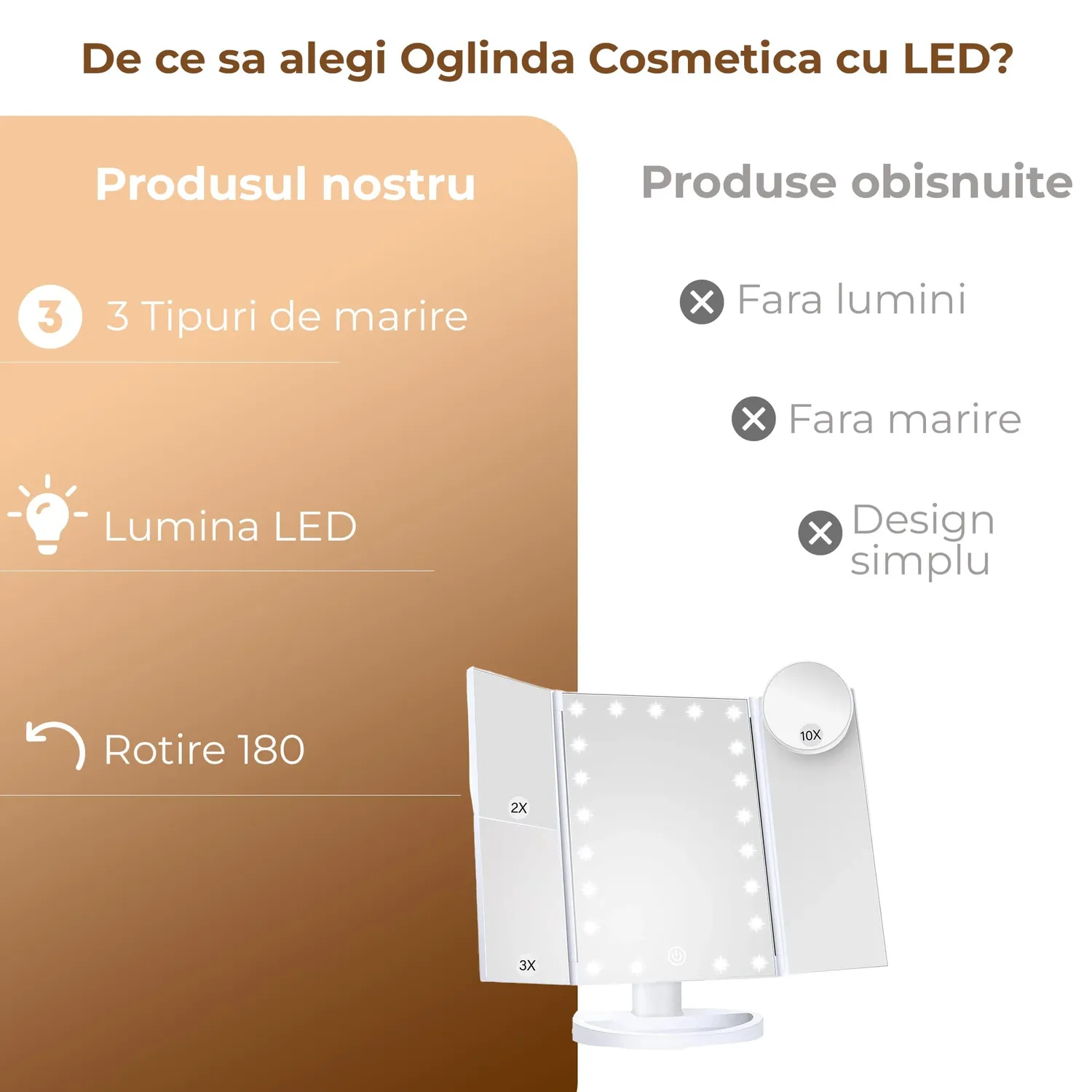 Timebox oglinda cosmetica LED 2X 3X 10X USB