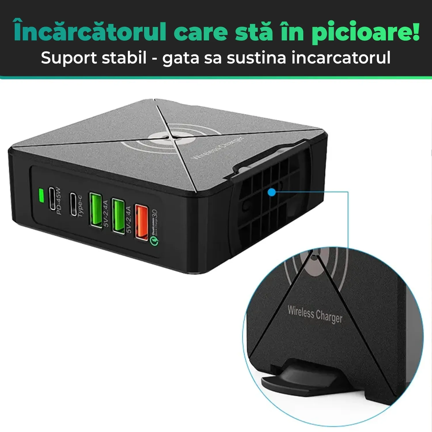 Timebox Incarcator Retea 5 Porturi 75W USB Type-C Negru
