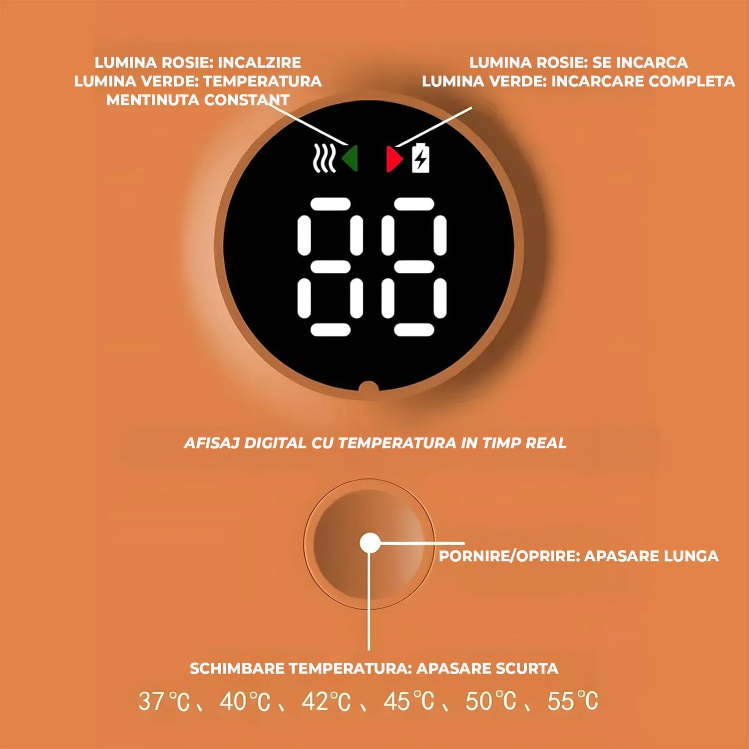 Incalzitor biberoane Timebox portabil digital alb 6 trepte