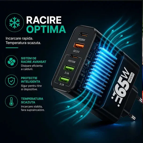 Timebox incarcator retea 65W 5 porturi negru